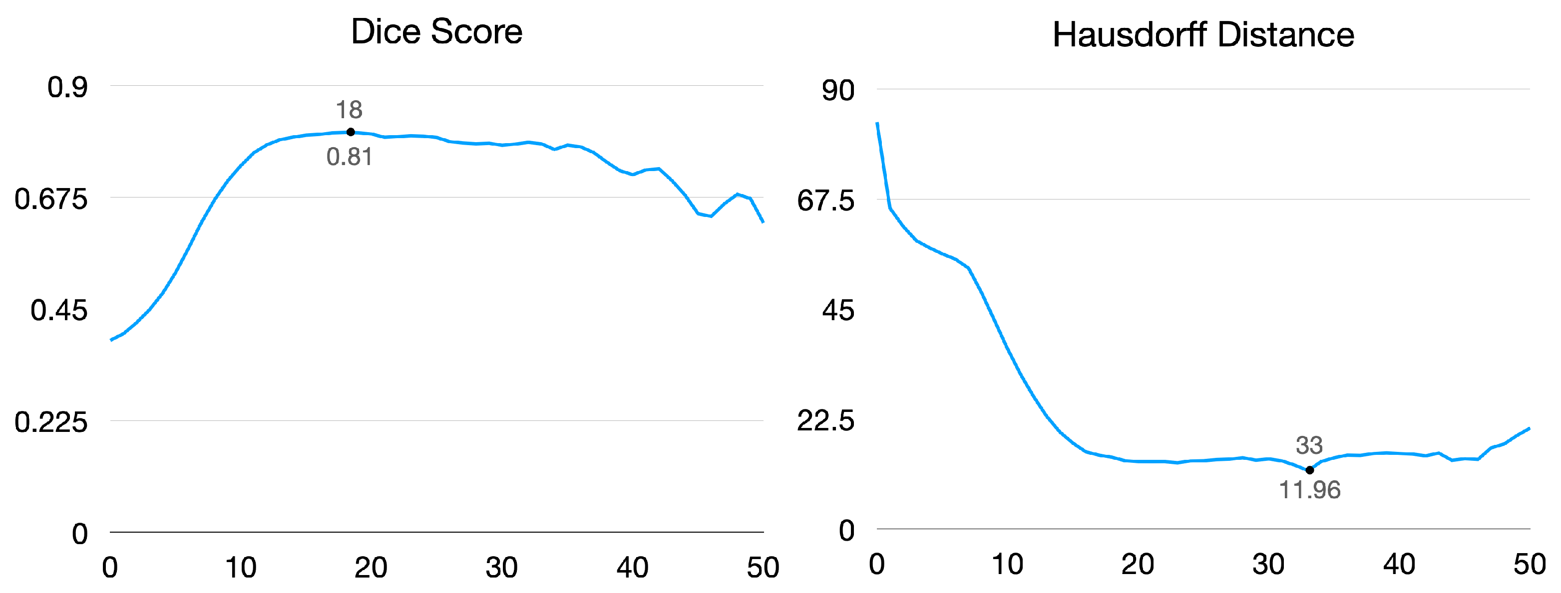 Applsci 12 01328 g005