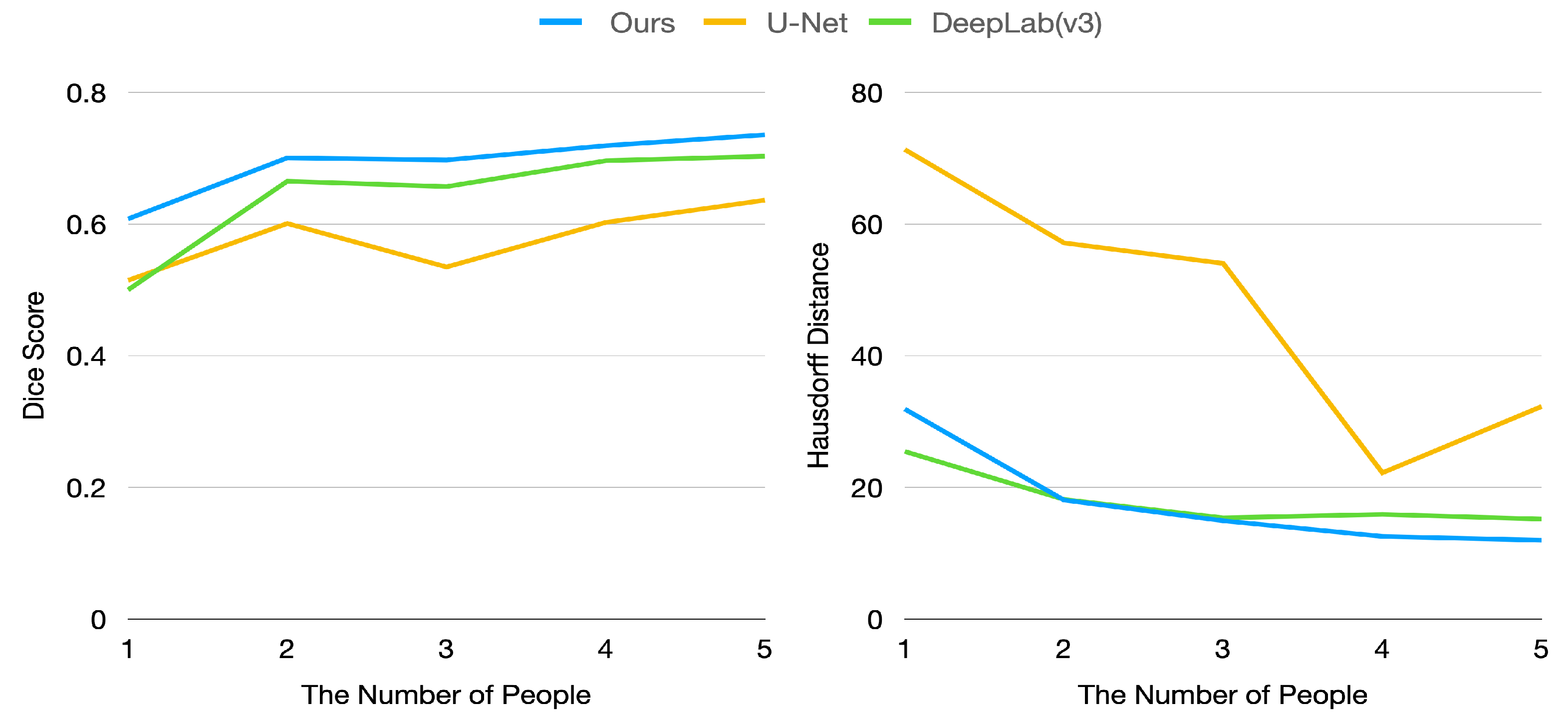 Applsci 12 01328 g007