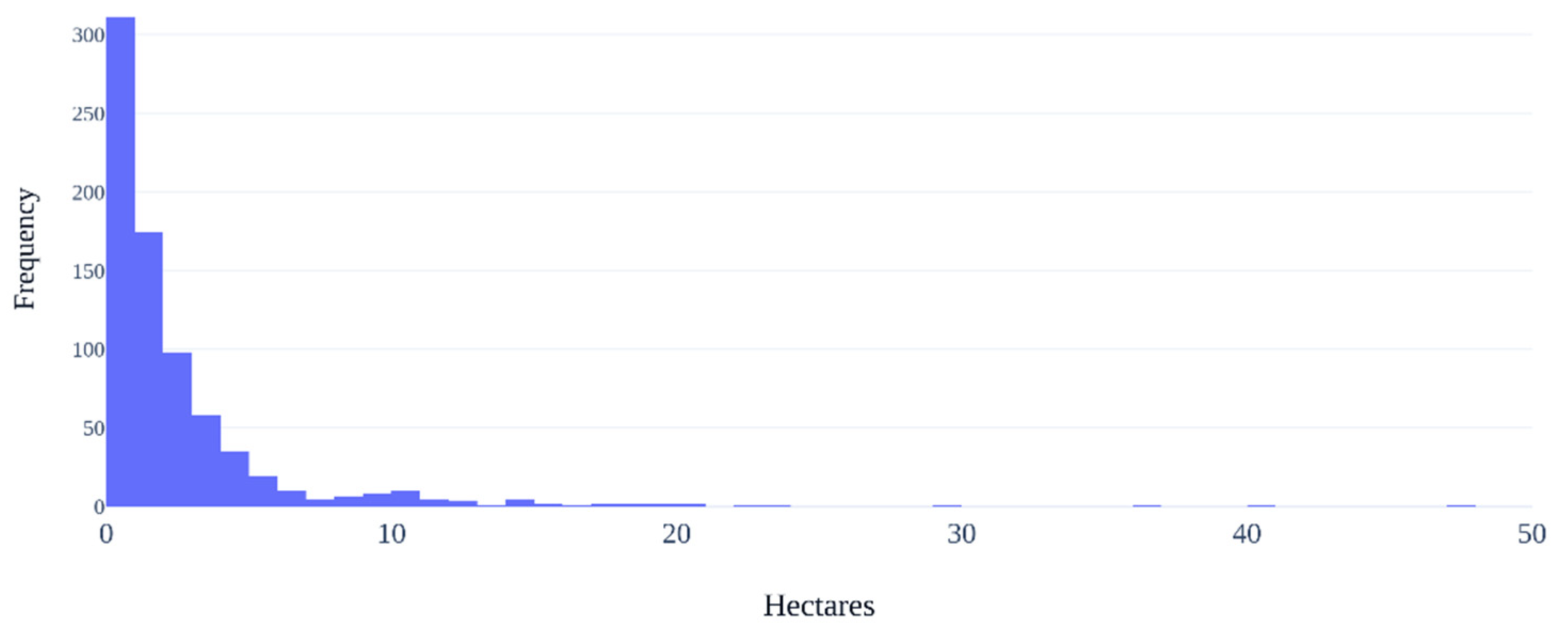 Applsci 12 01330 g006