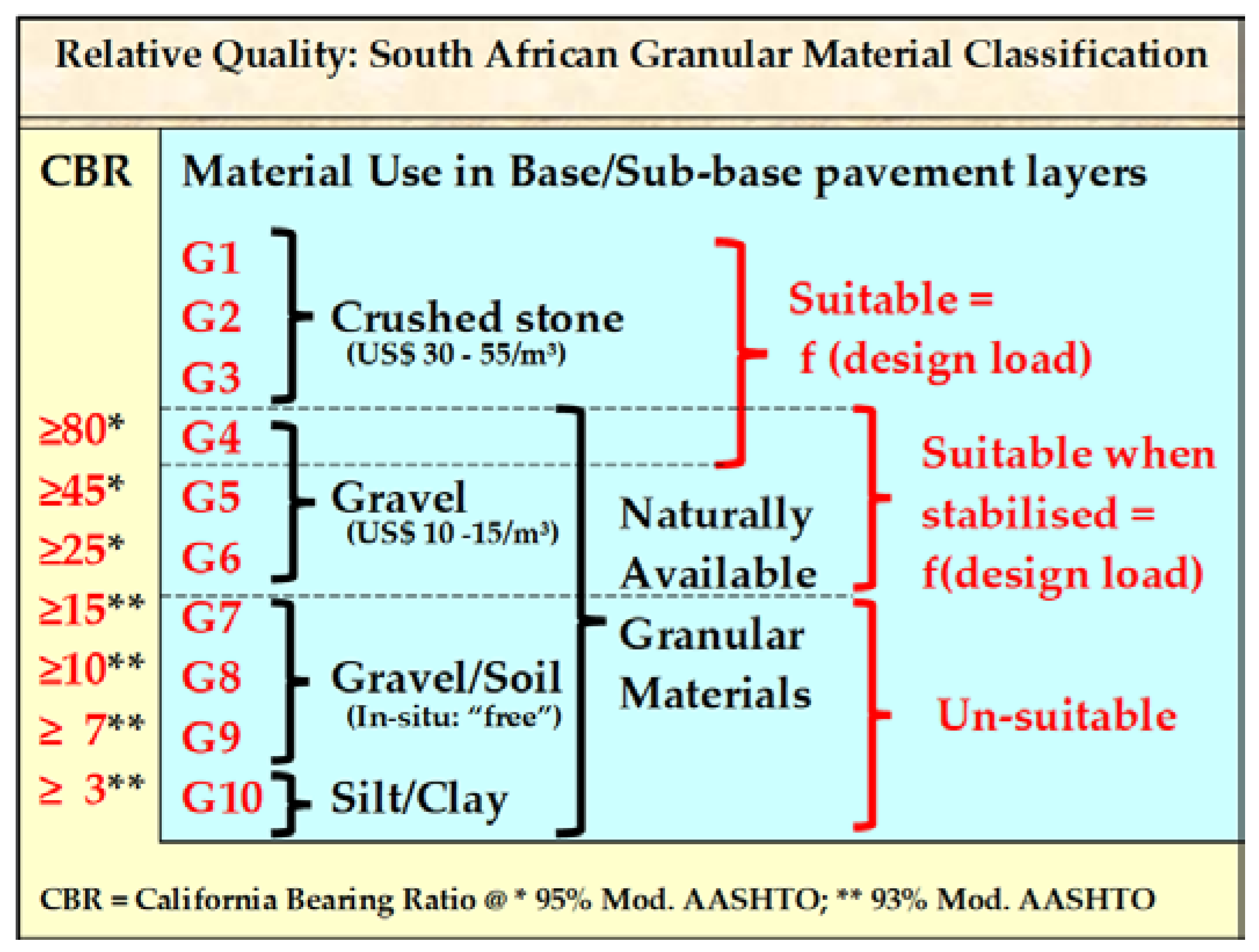 Applsci 12 01332 g001