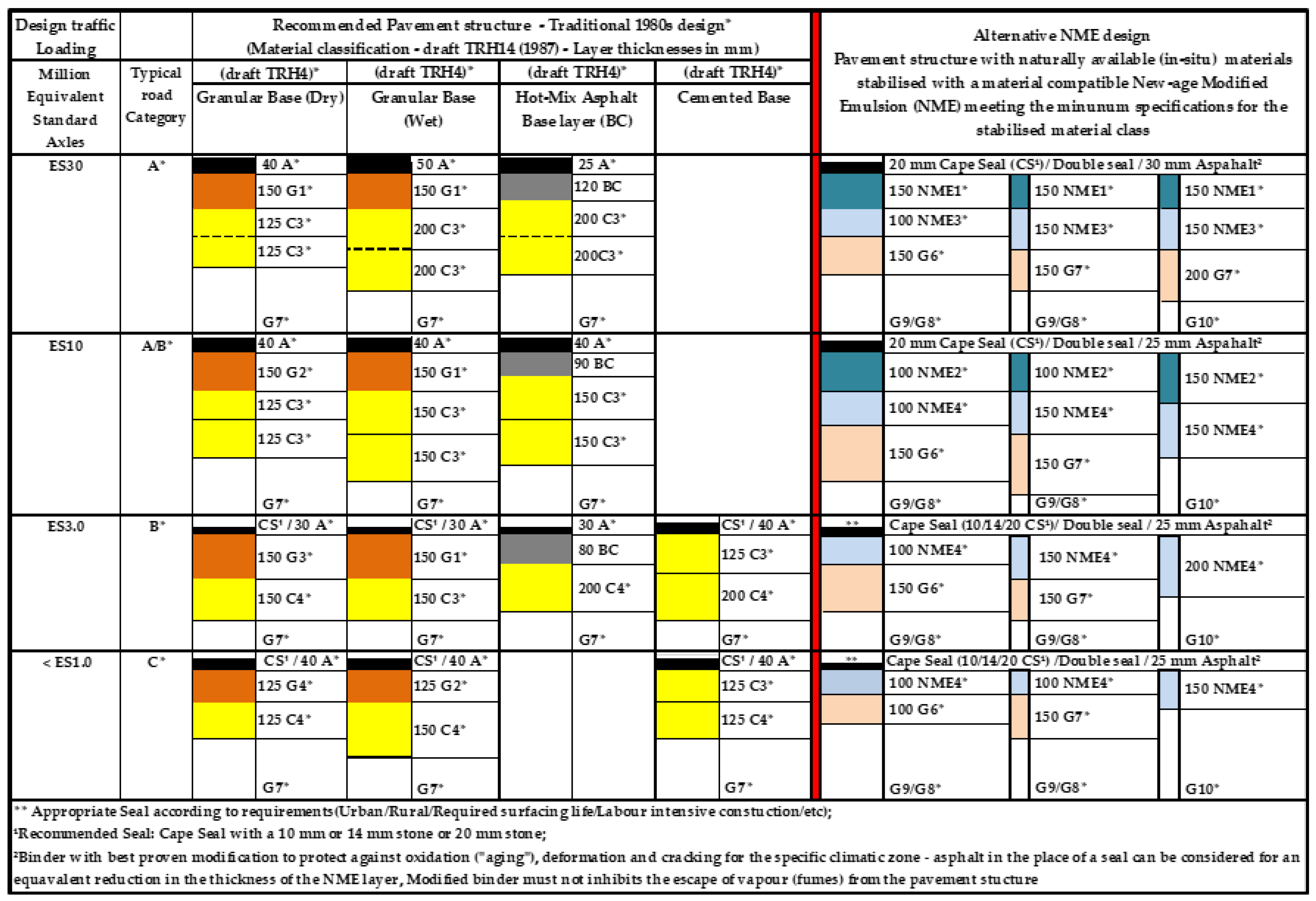 Applsci 12 01332 g002