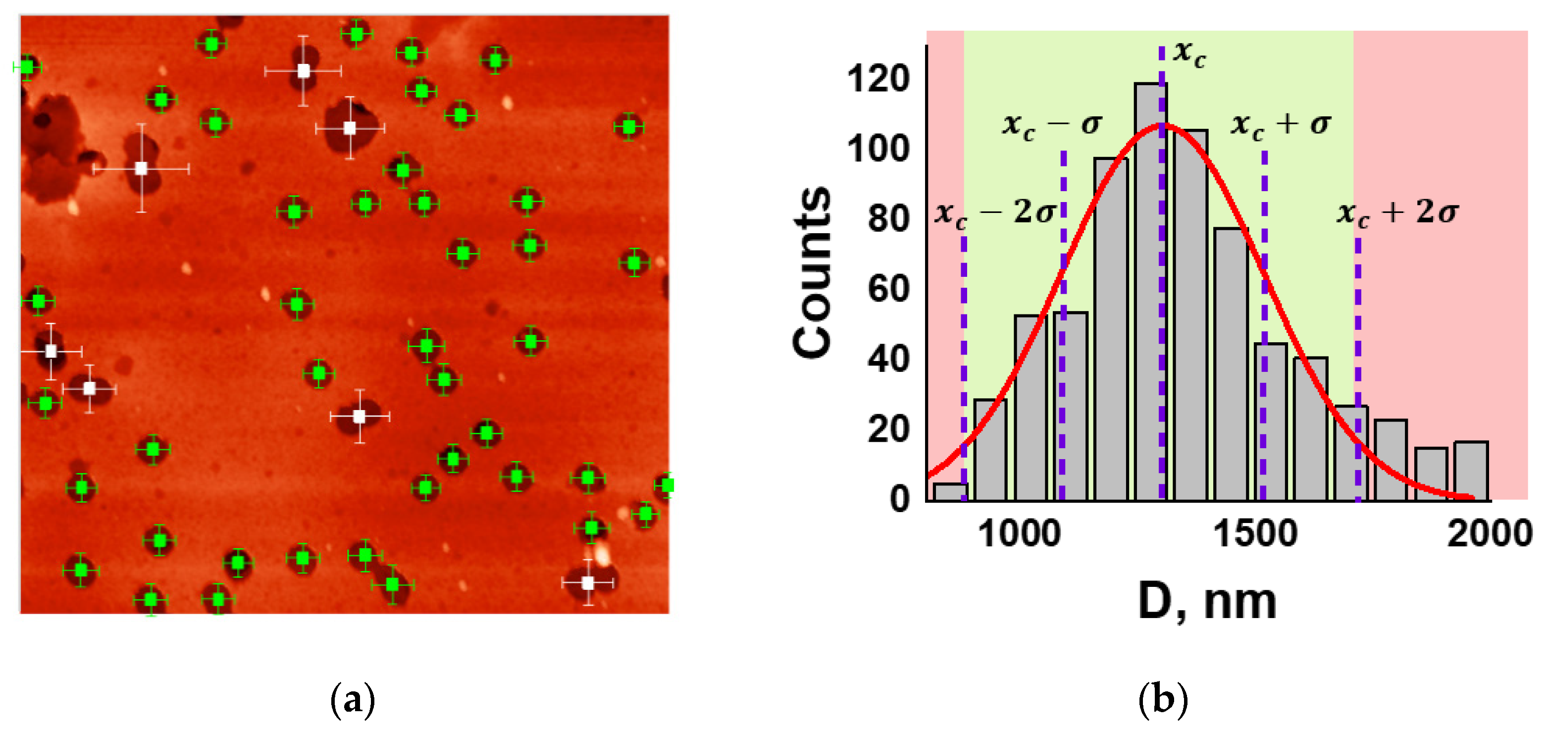Applsci 12 01334 g004