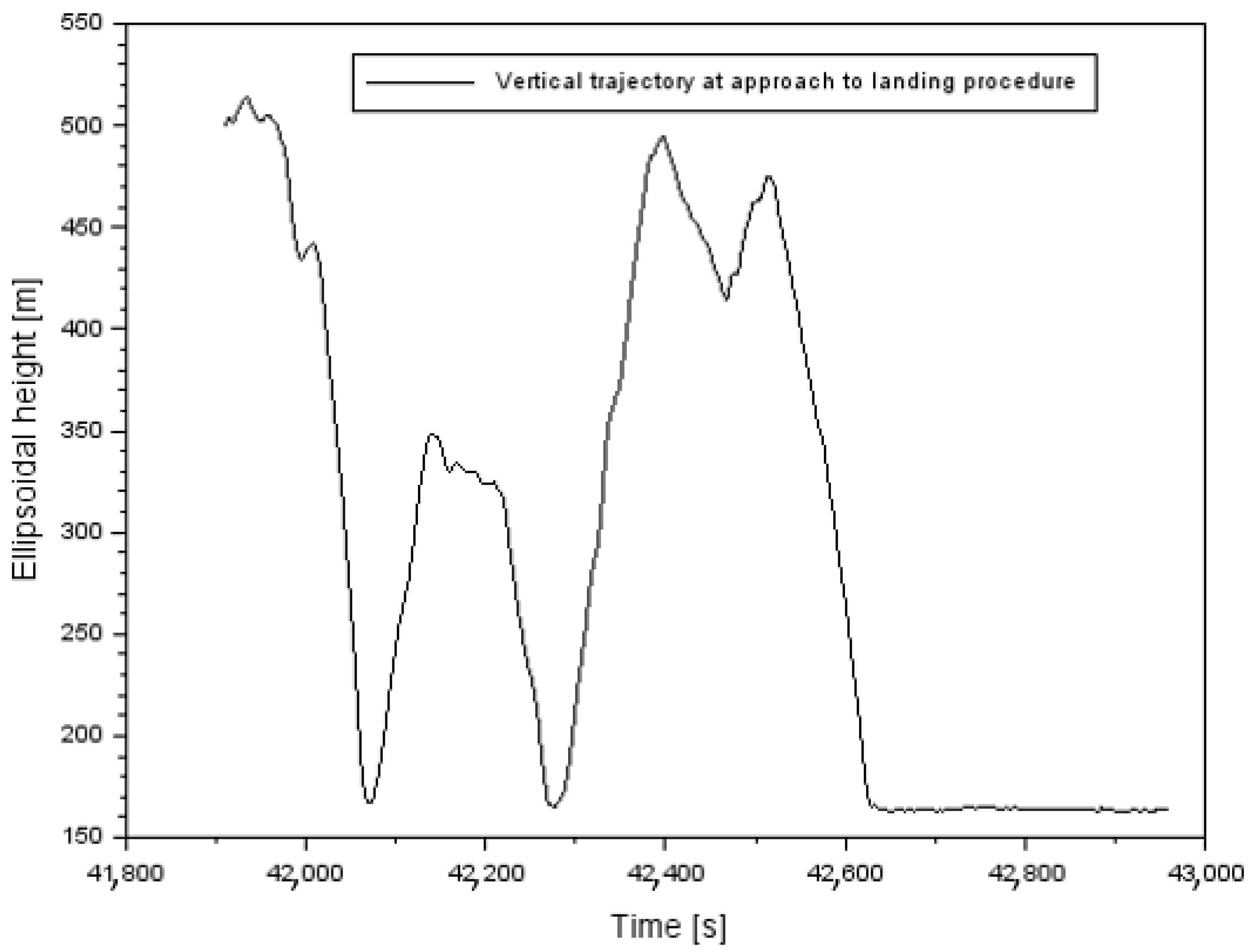 Applsci 12 01335 g002 Applsci 12 01335 g002