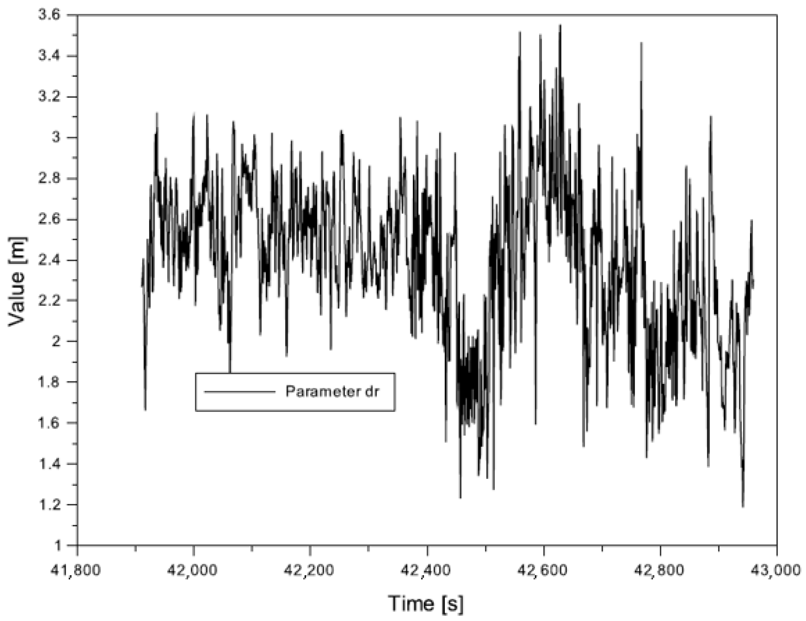 Applsci 12 01335 g008 Applsci 12 01335 g008