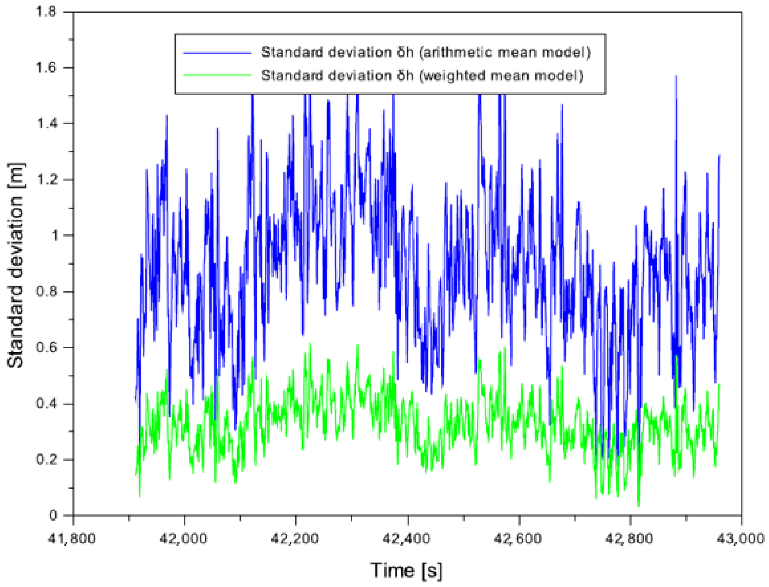 Applsci 12 01335 g012 Applsci 12 01335 g012