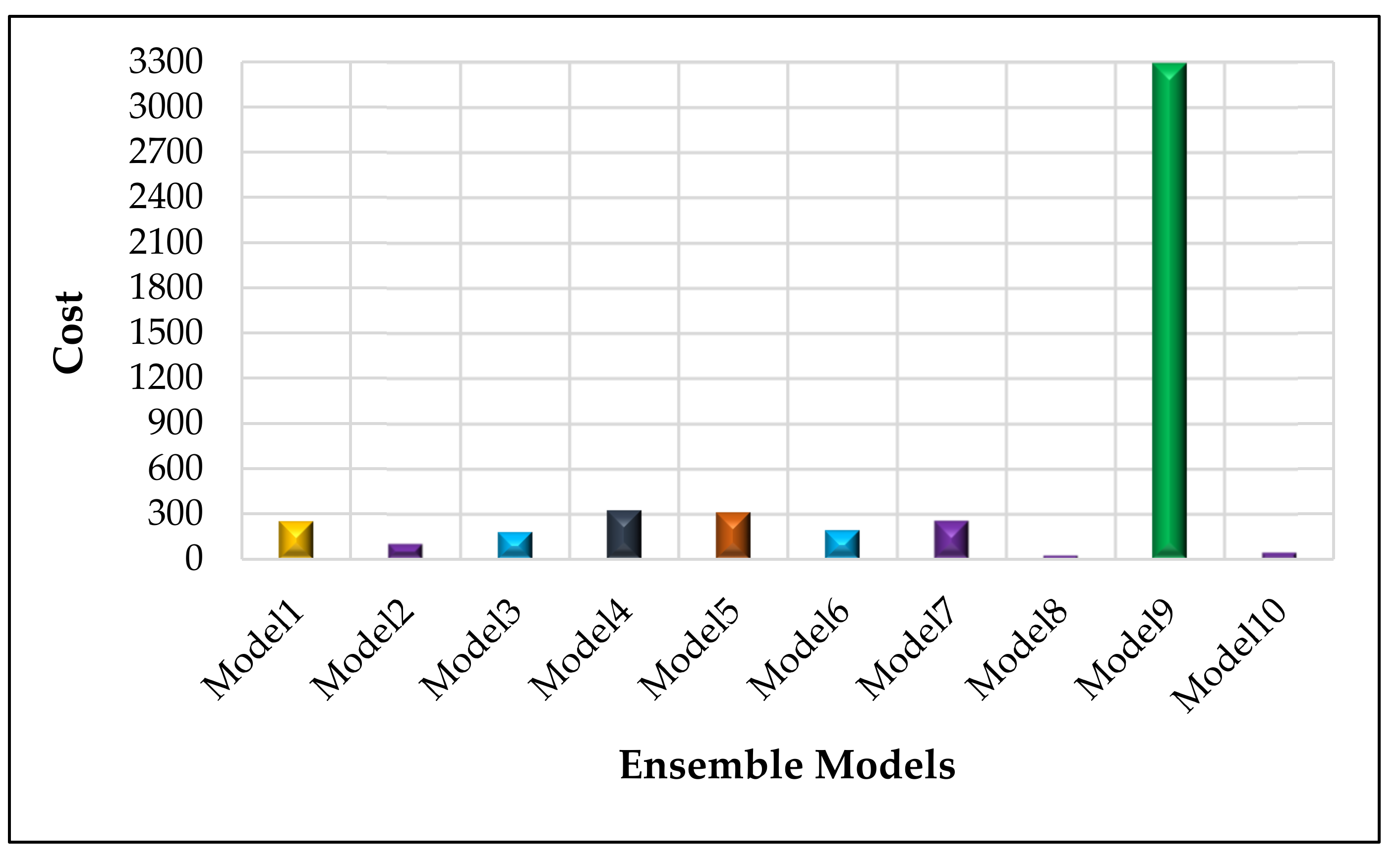 Applsci 12 01337 g005