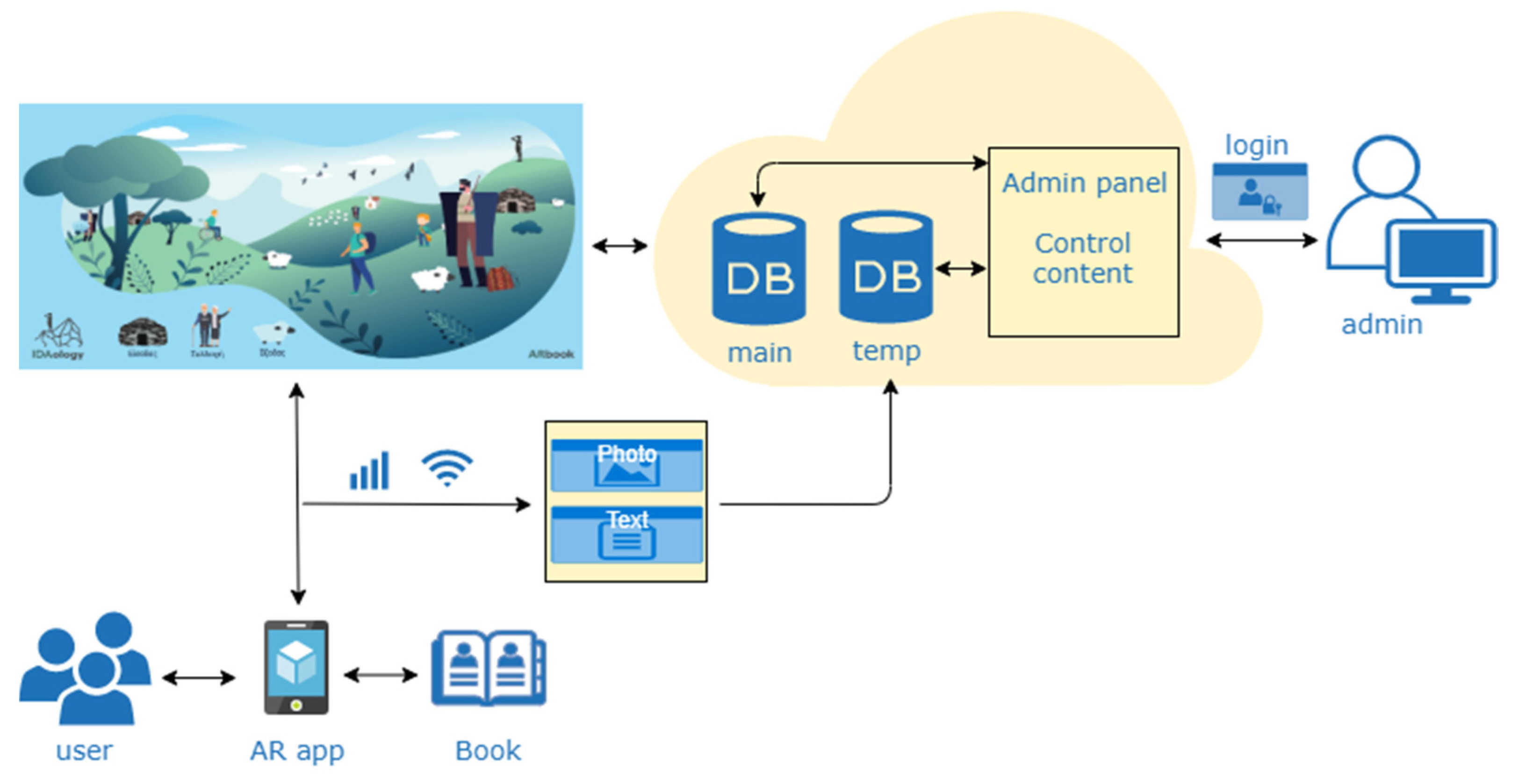 Applsci 12 01339 g002