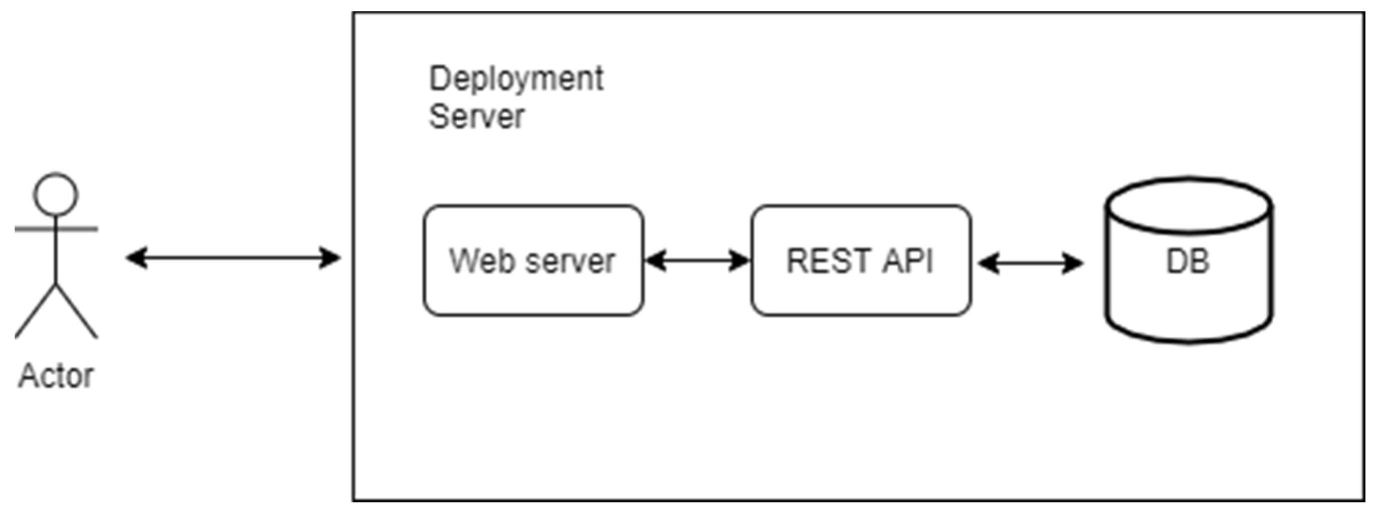 Applsci 12 01339 g005