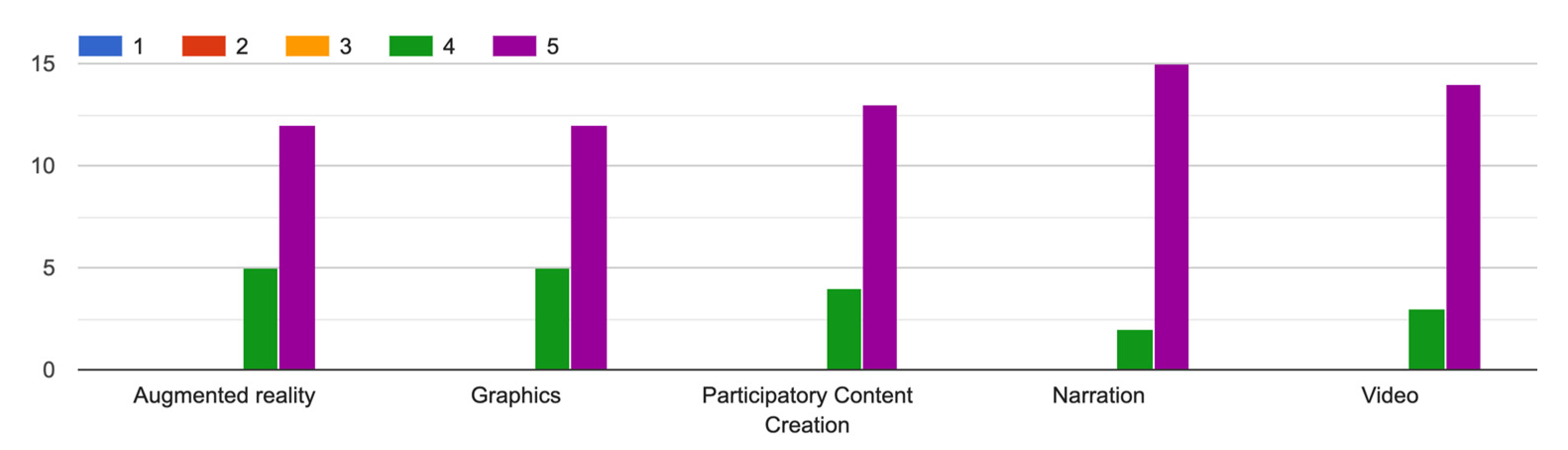 Applsci 12 01339 g014