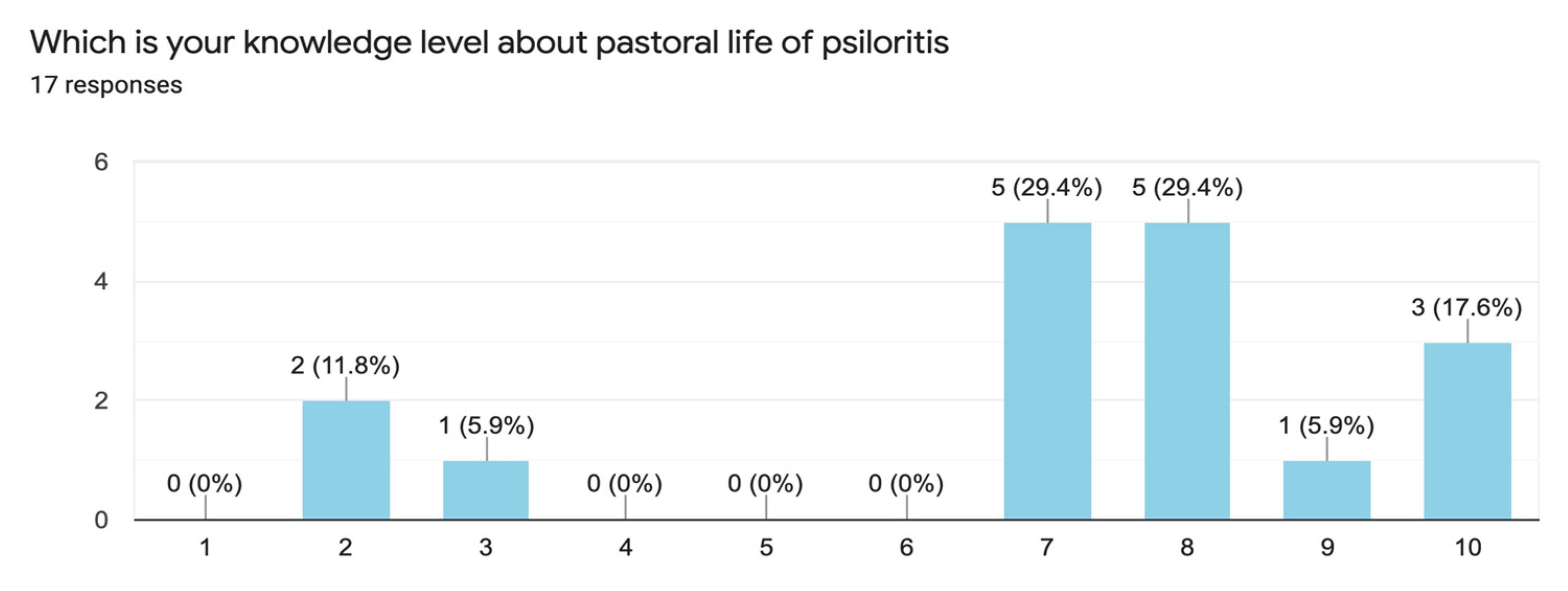 Applsci 12 01339 g015