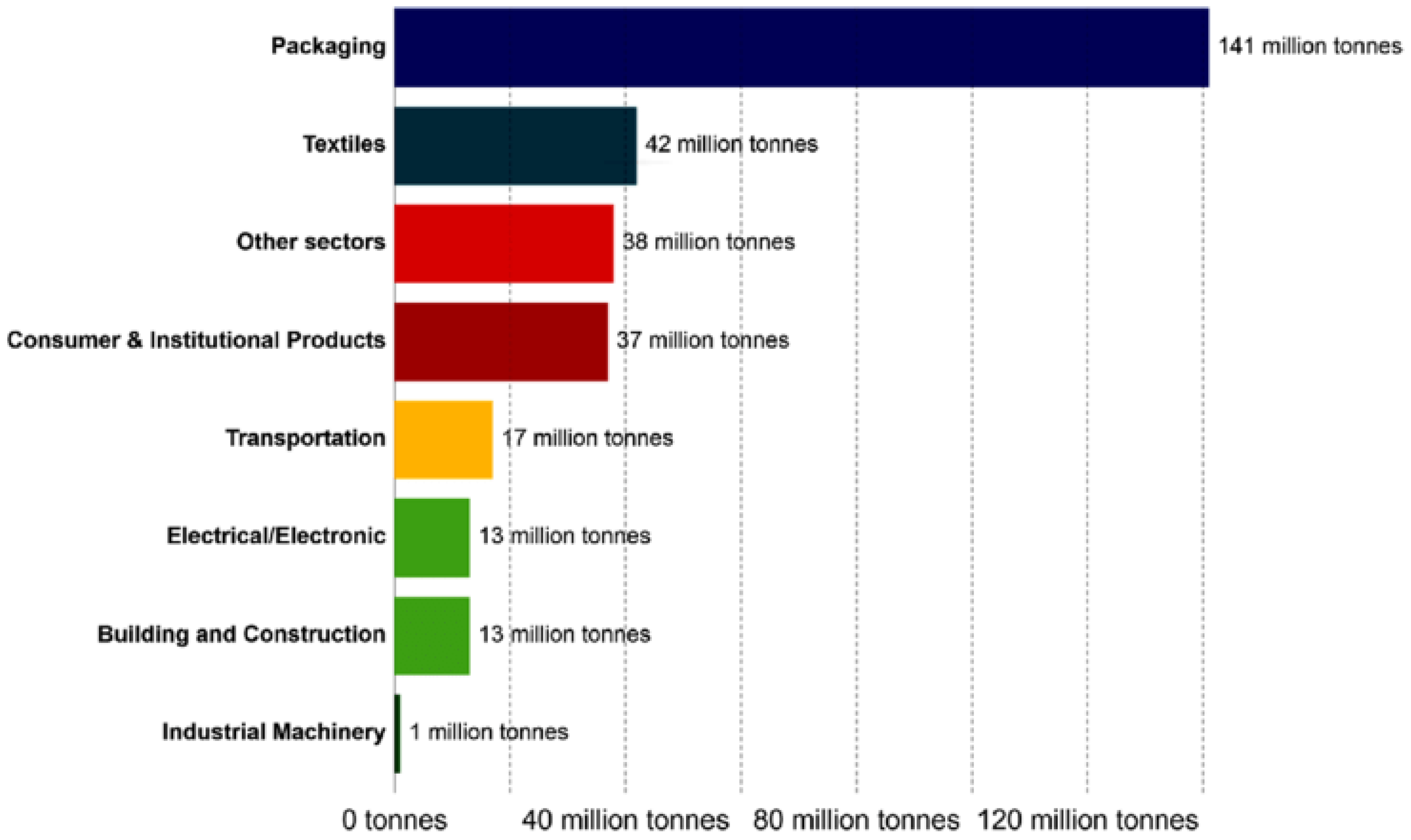 Applsci 12 01346 g001