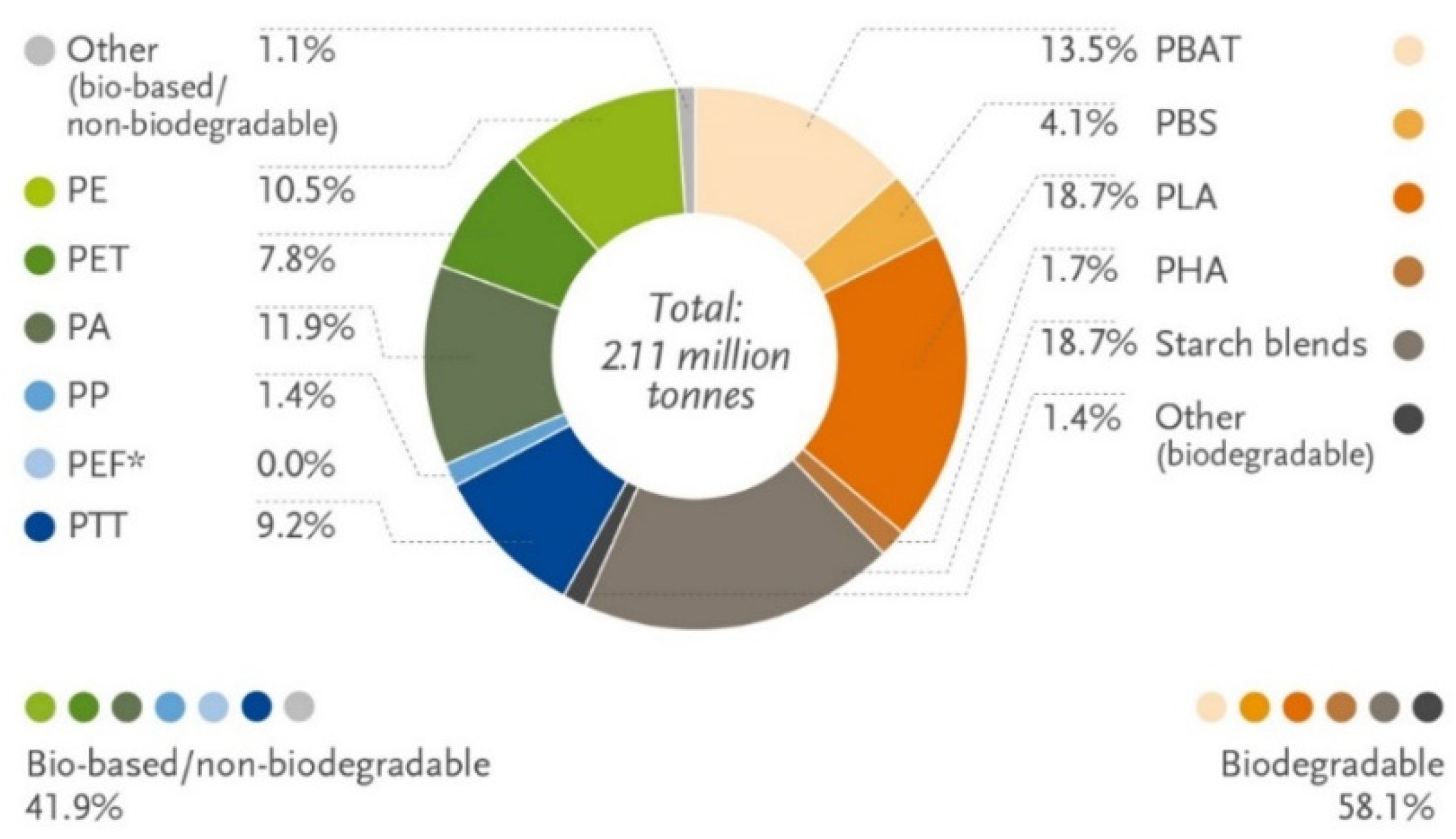 Applsci 12 01346 g002