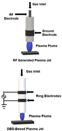 Applsci 12 01346 i003
