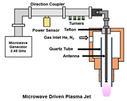 Applsci 12 01346 i004