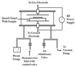 Applsci 12 01346 i009