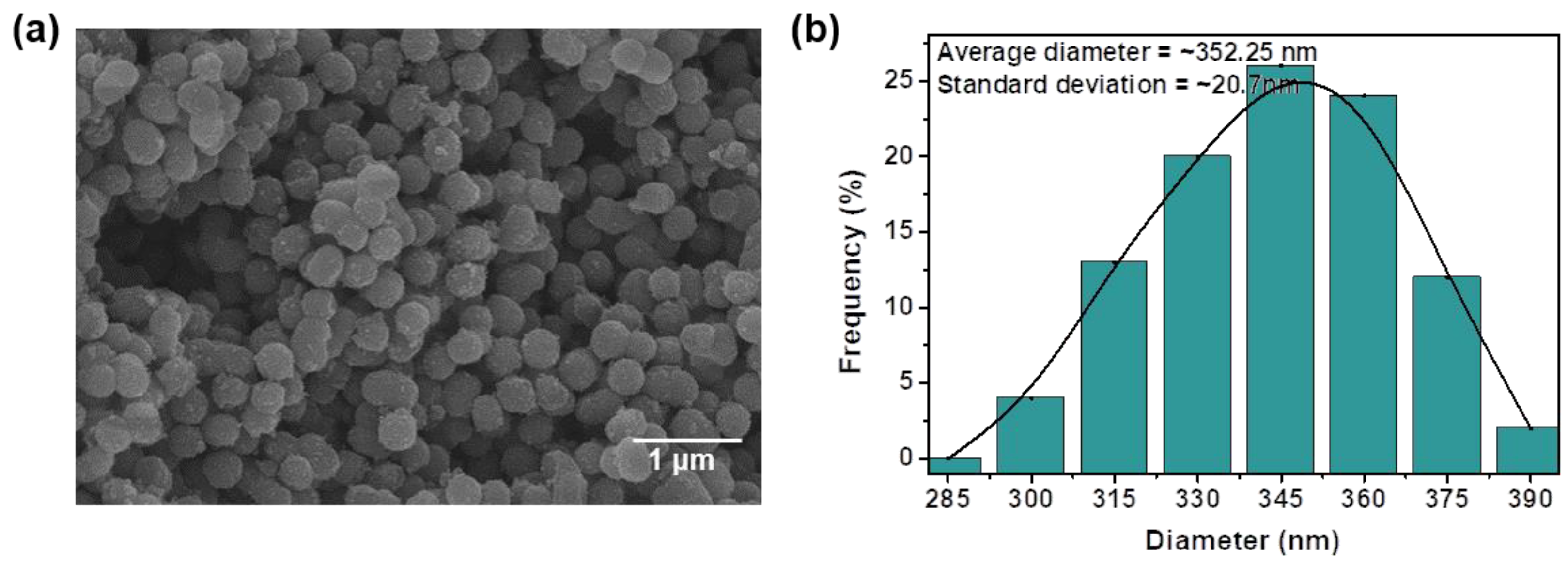 Applsci 12 01348 g003
