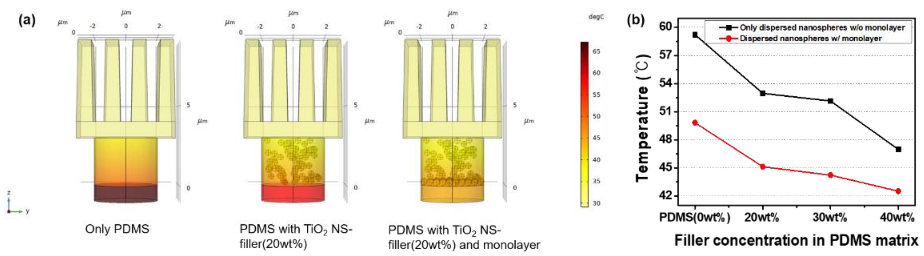 Applsci 12 01348 g006