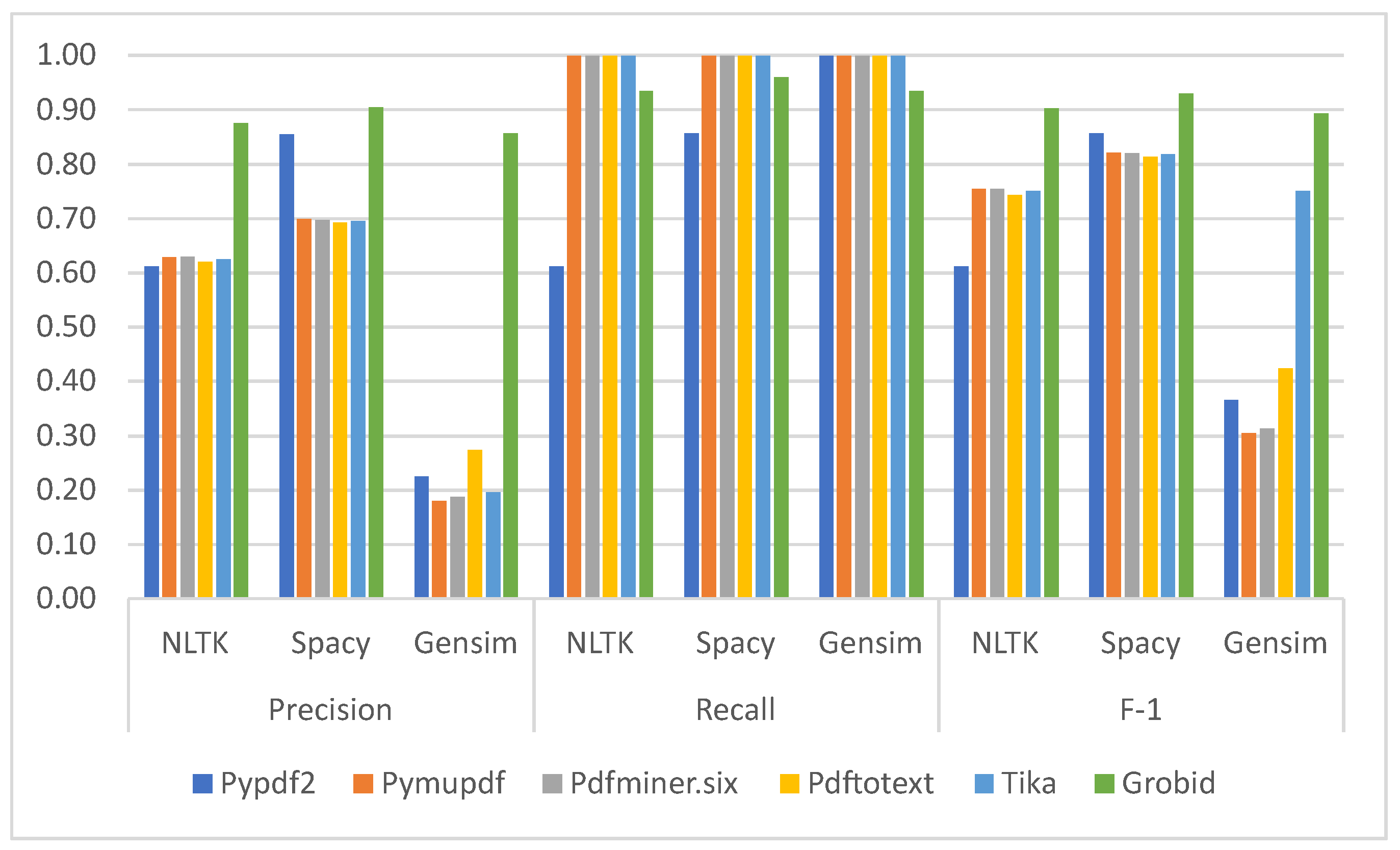 Applsci 12 01352 g002