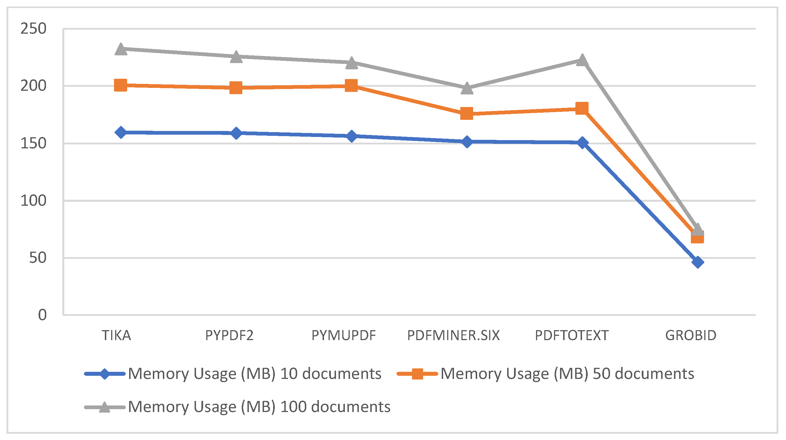 Applsci 12 01352 g006