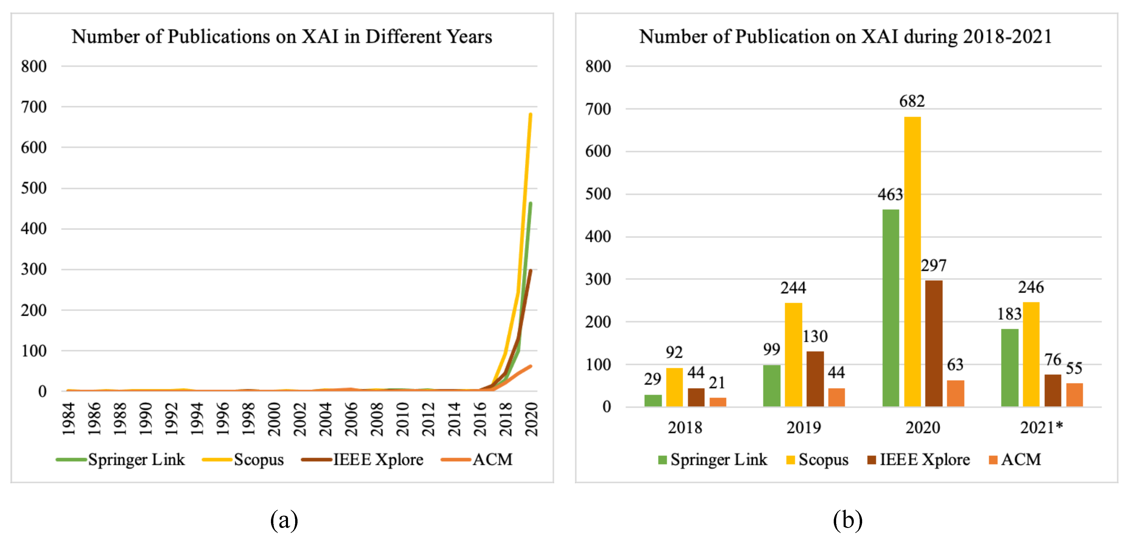 Applsci 12 01353 g001