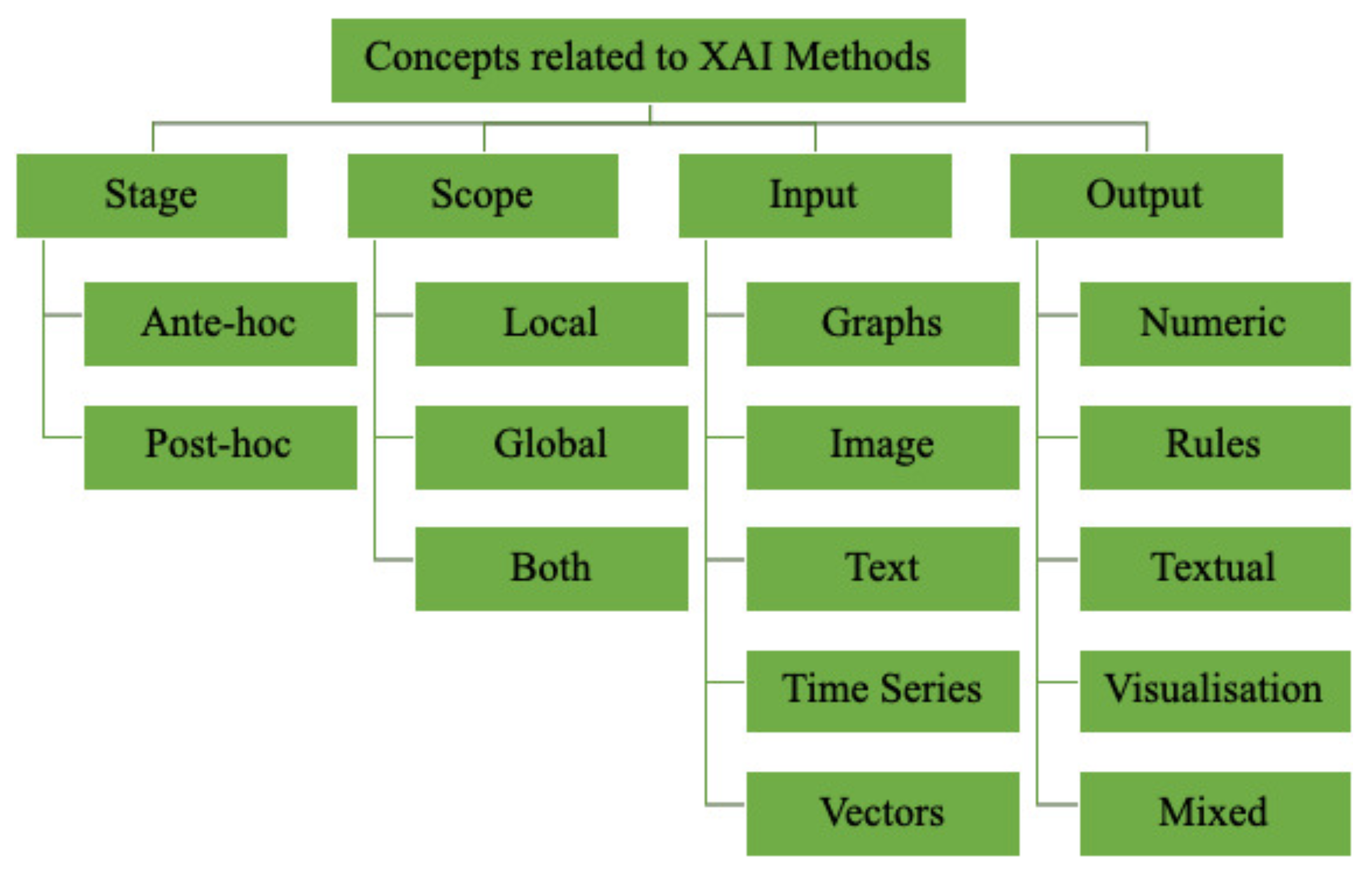 Applsci 12 01353 g003