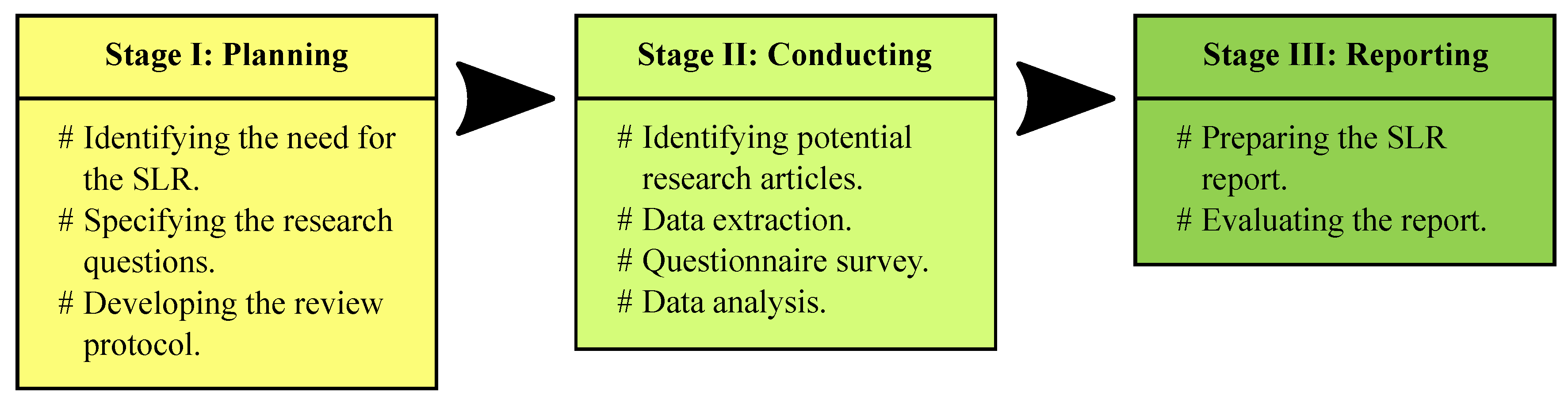 Applsci 12 01353 g004