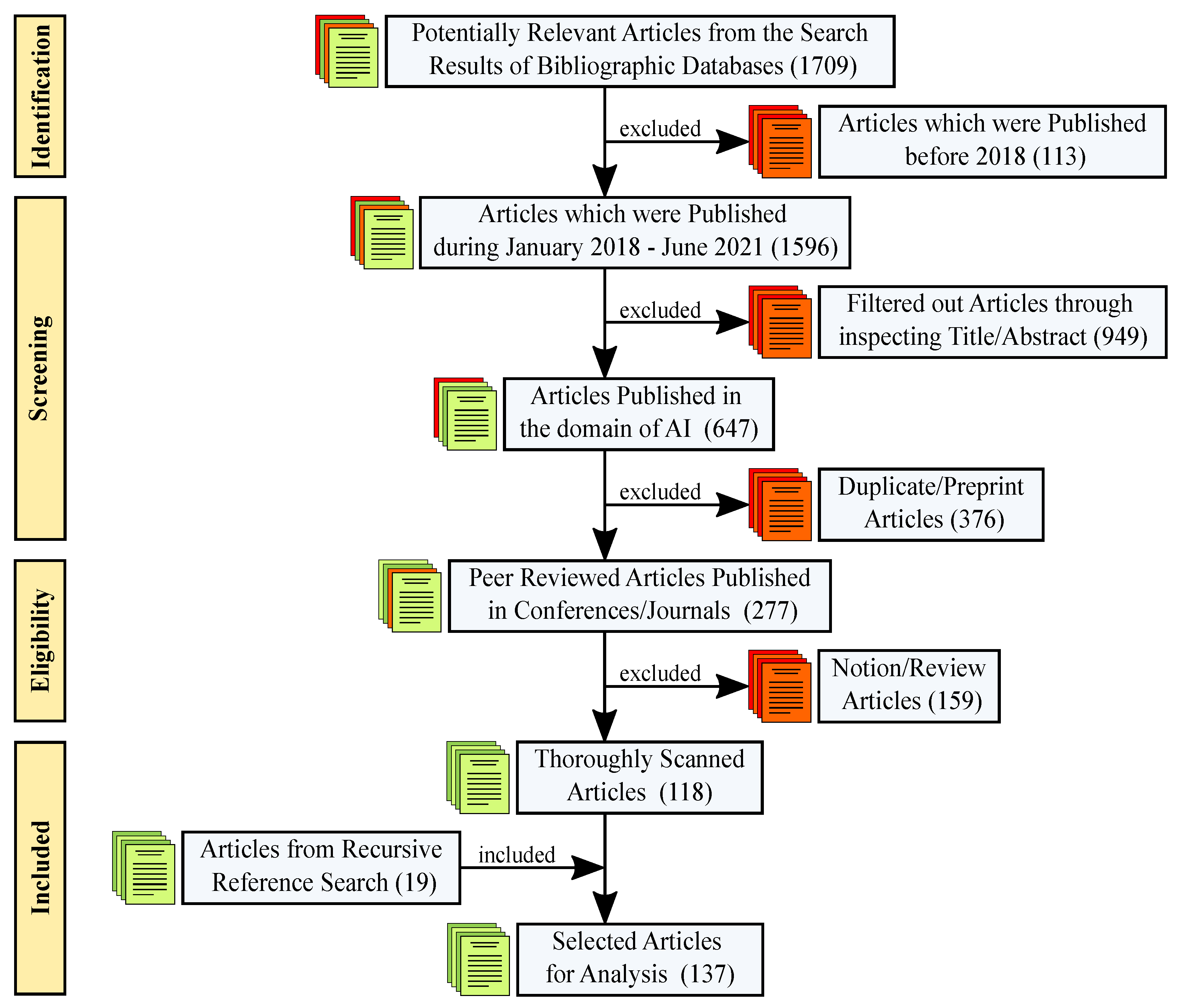 Applsci 12 01353 g005