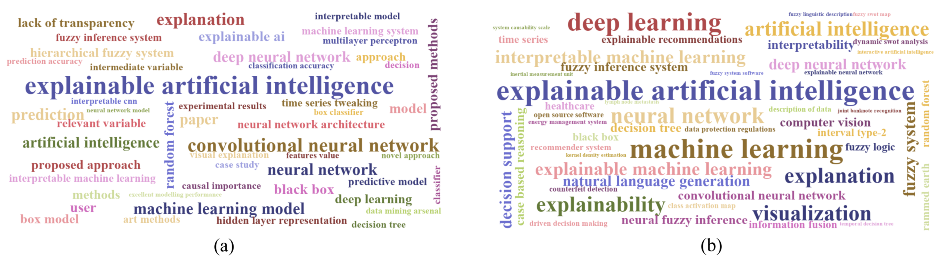 Applsci 12 01353 g006