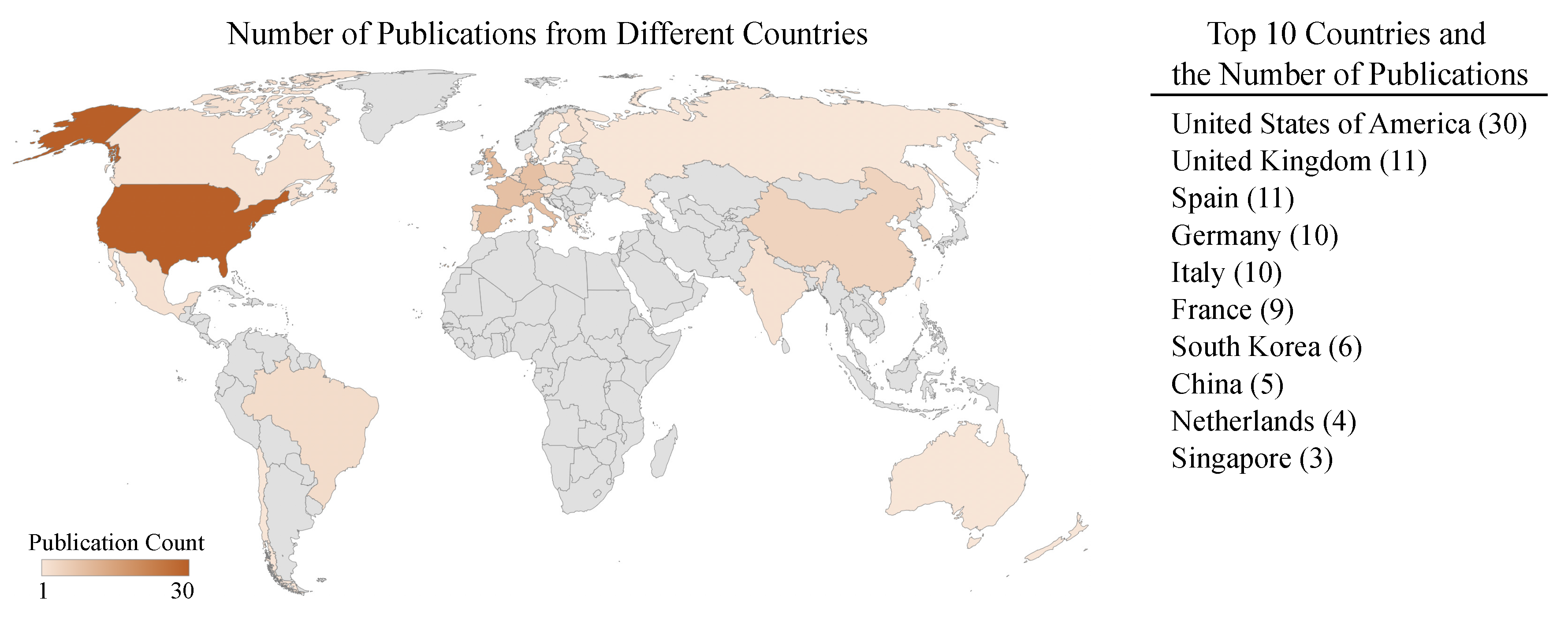 Applsci 12 01353 g007