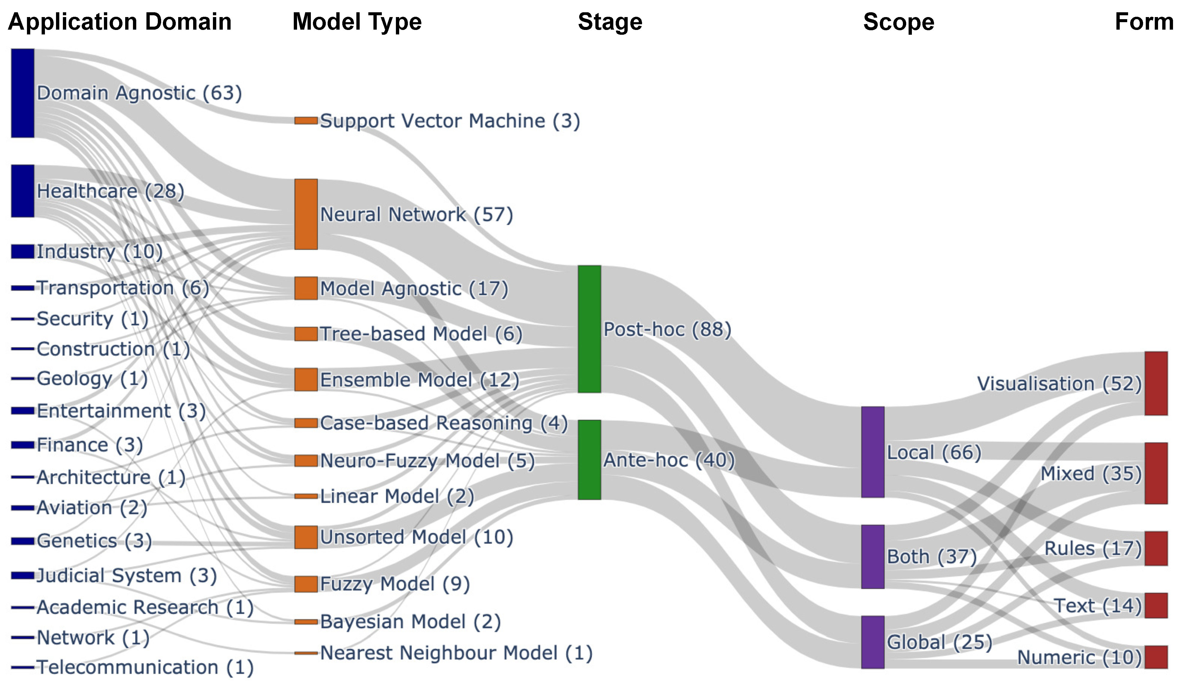 Applsci 12 01353 g009
