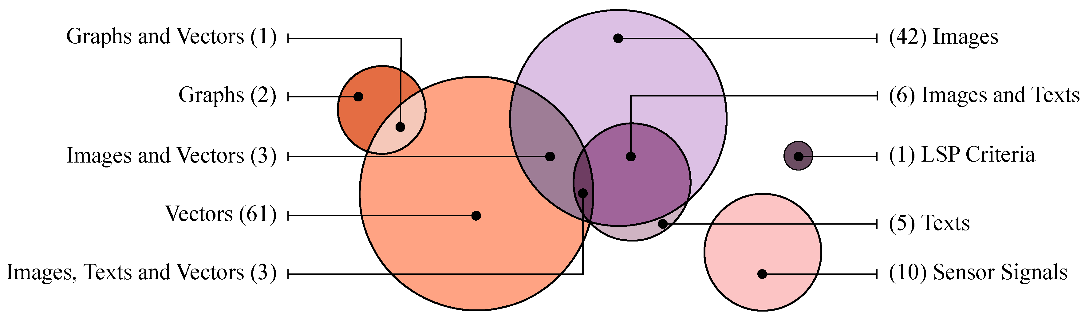 Applsci 12 01353 g010