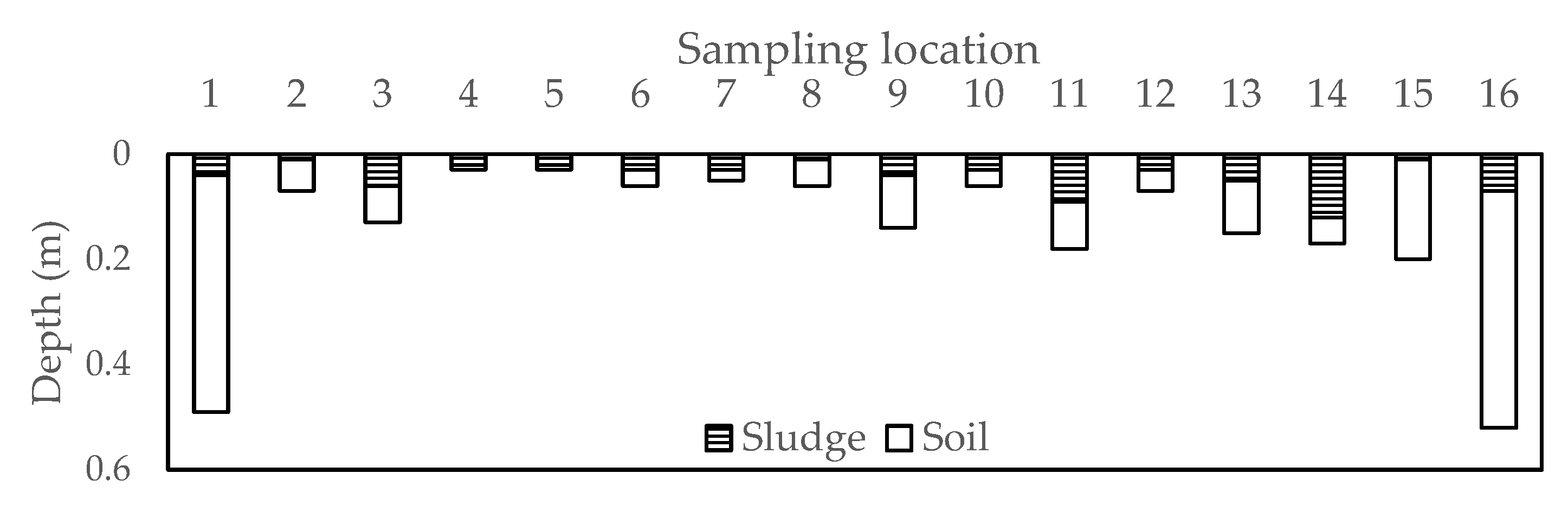 Applsci 12 01355 g001