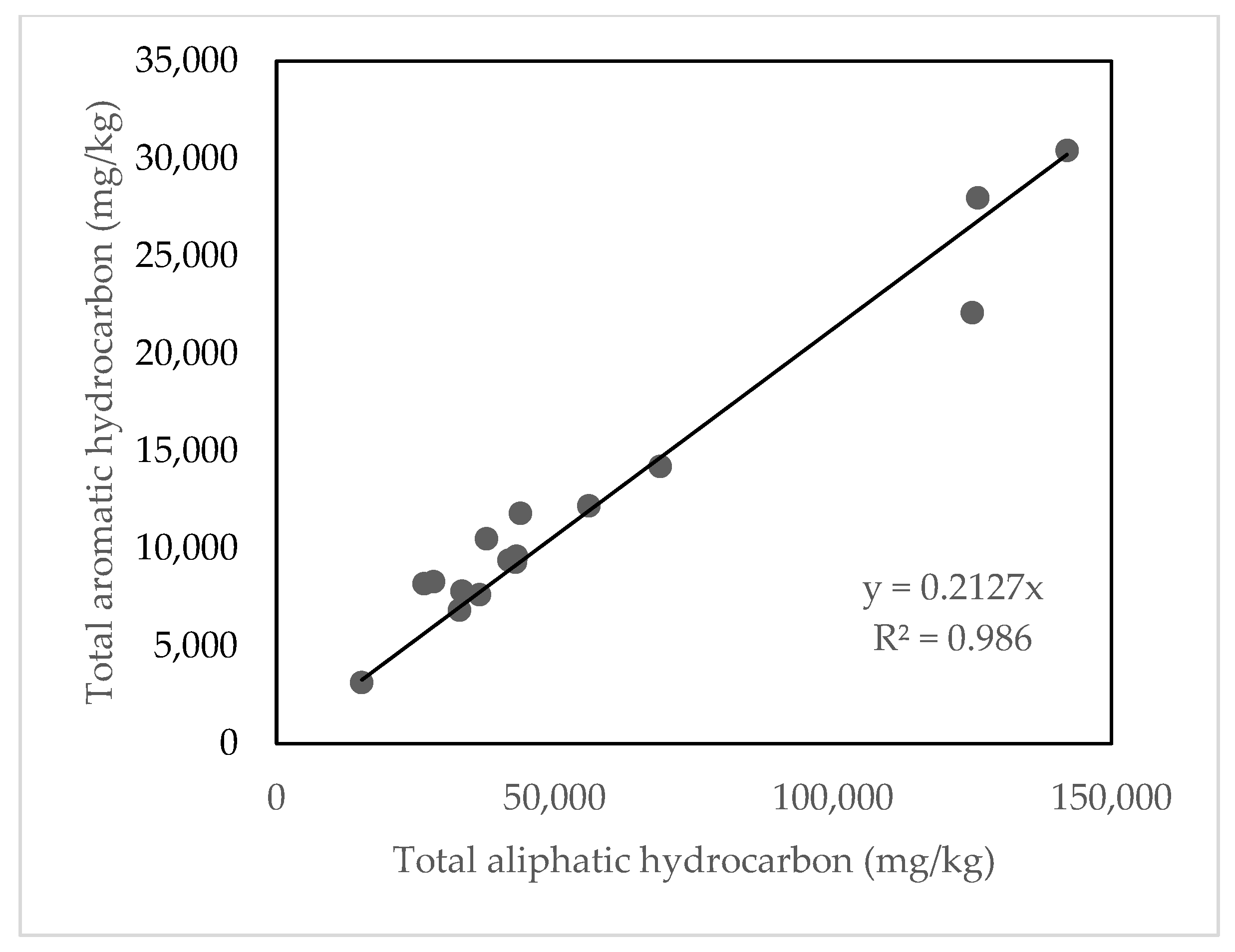 Applsci 12 01355 g002