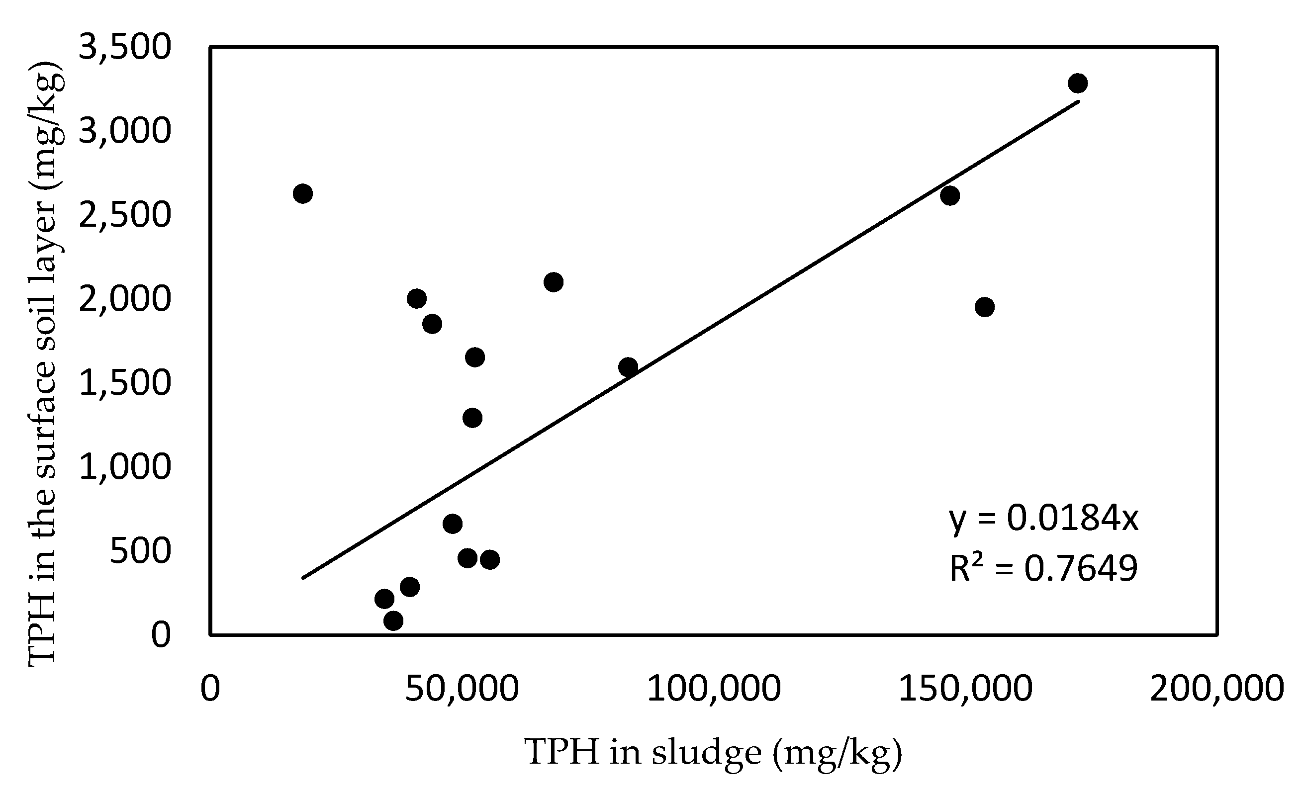 Applsci 12 01355 g006