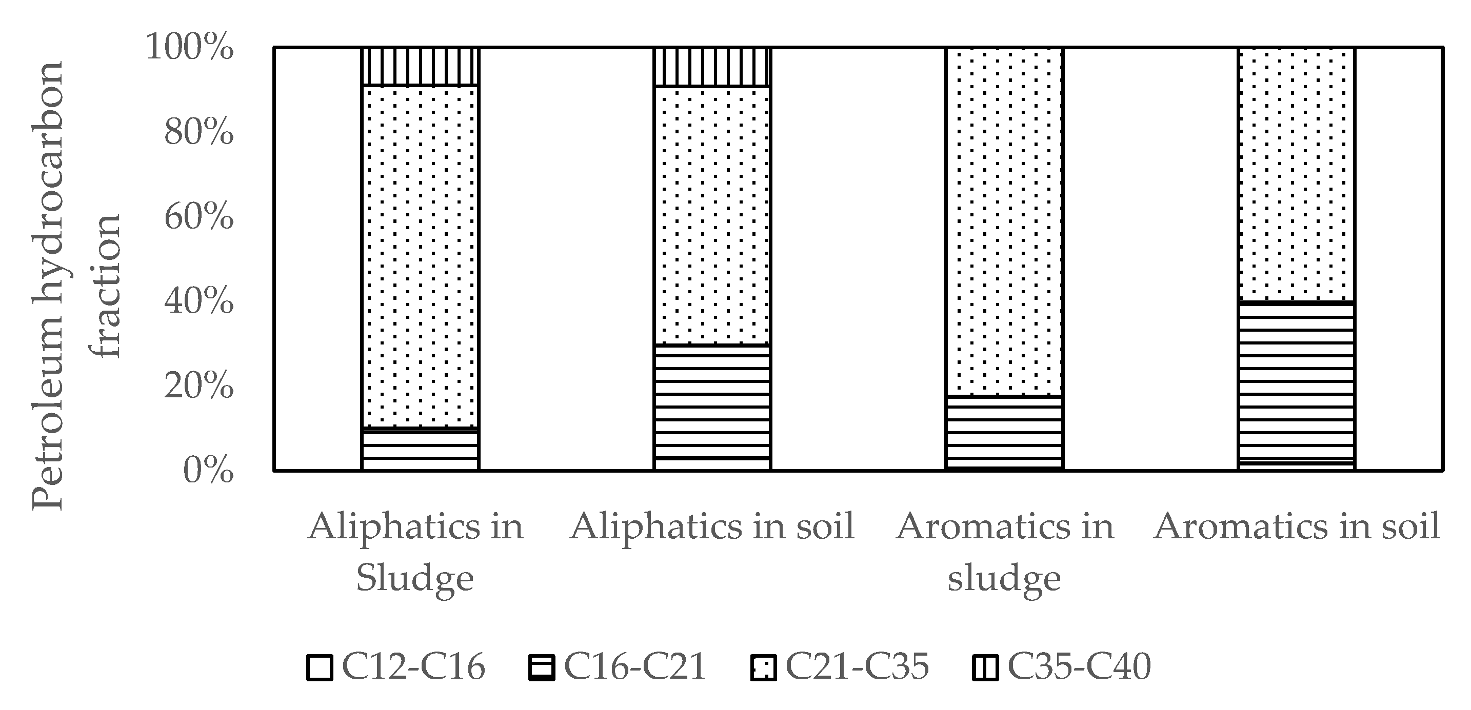 Applsci 12 01355 g007