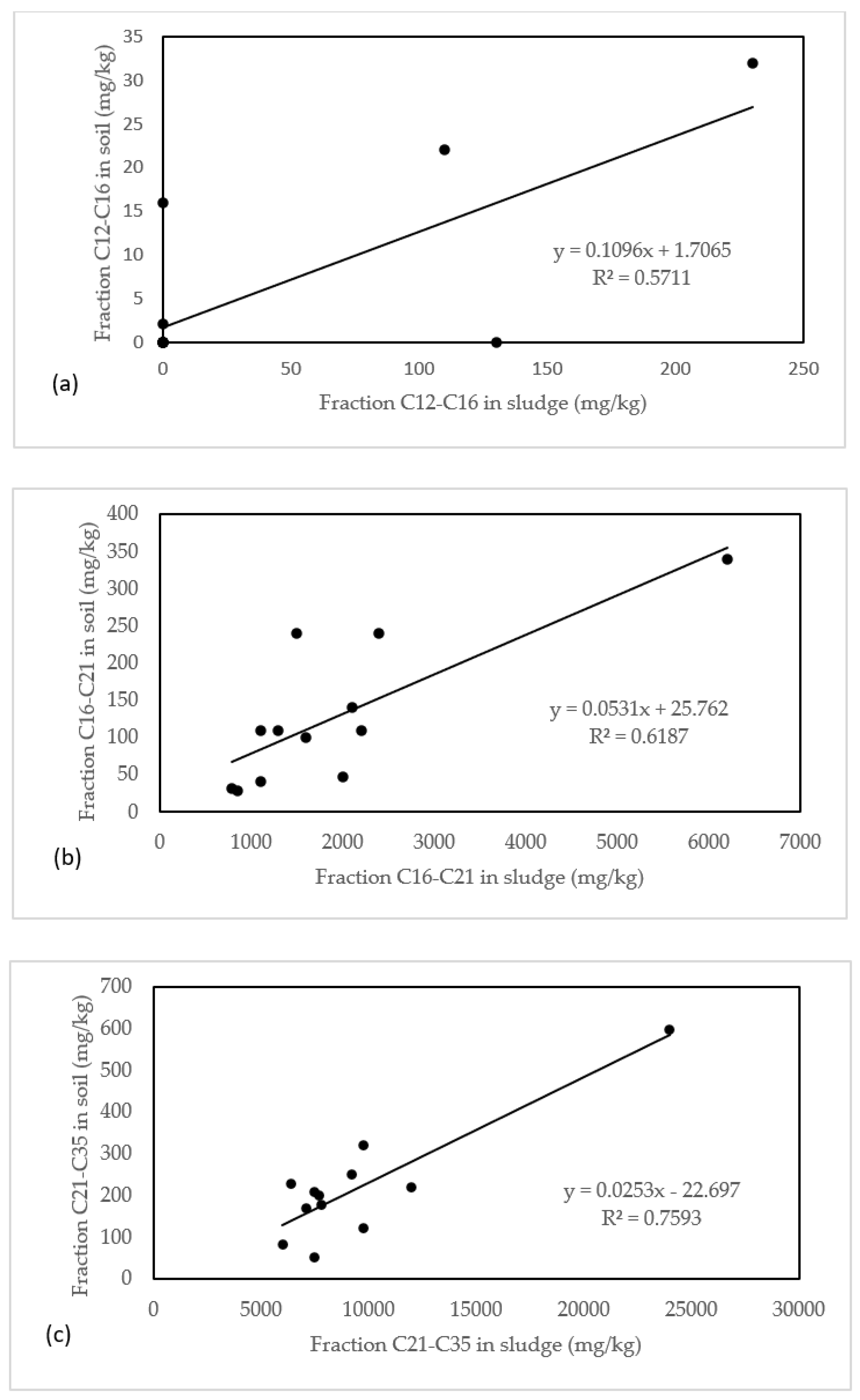 Applsci 12 01355 g009