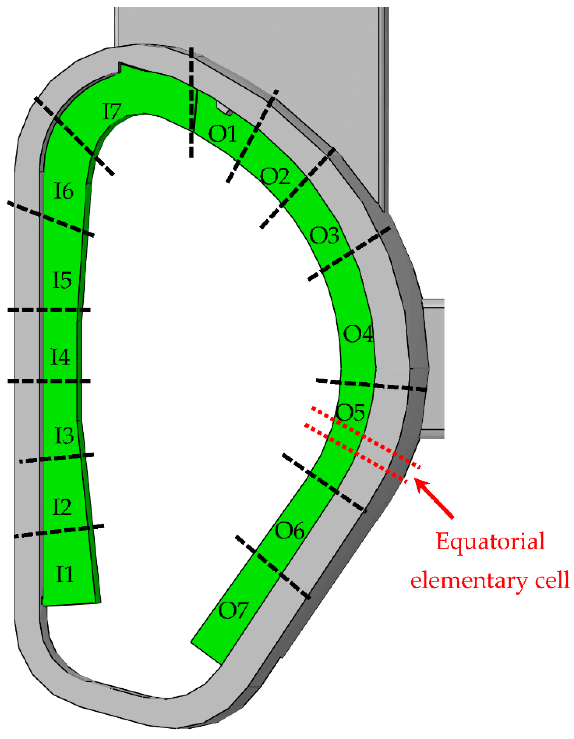 Applsci 12 01356 g001