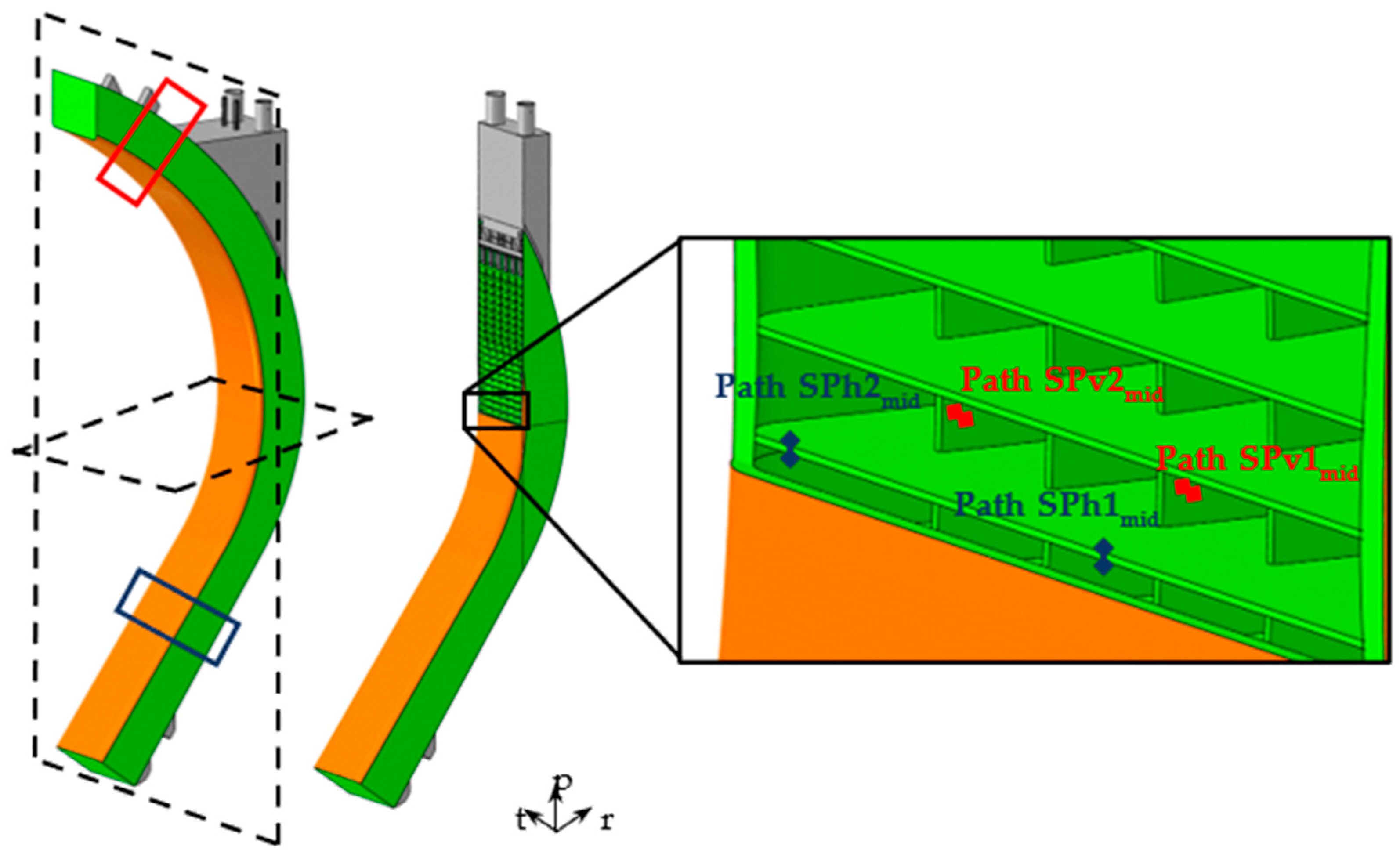 Applsci 12 01356 g015