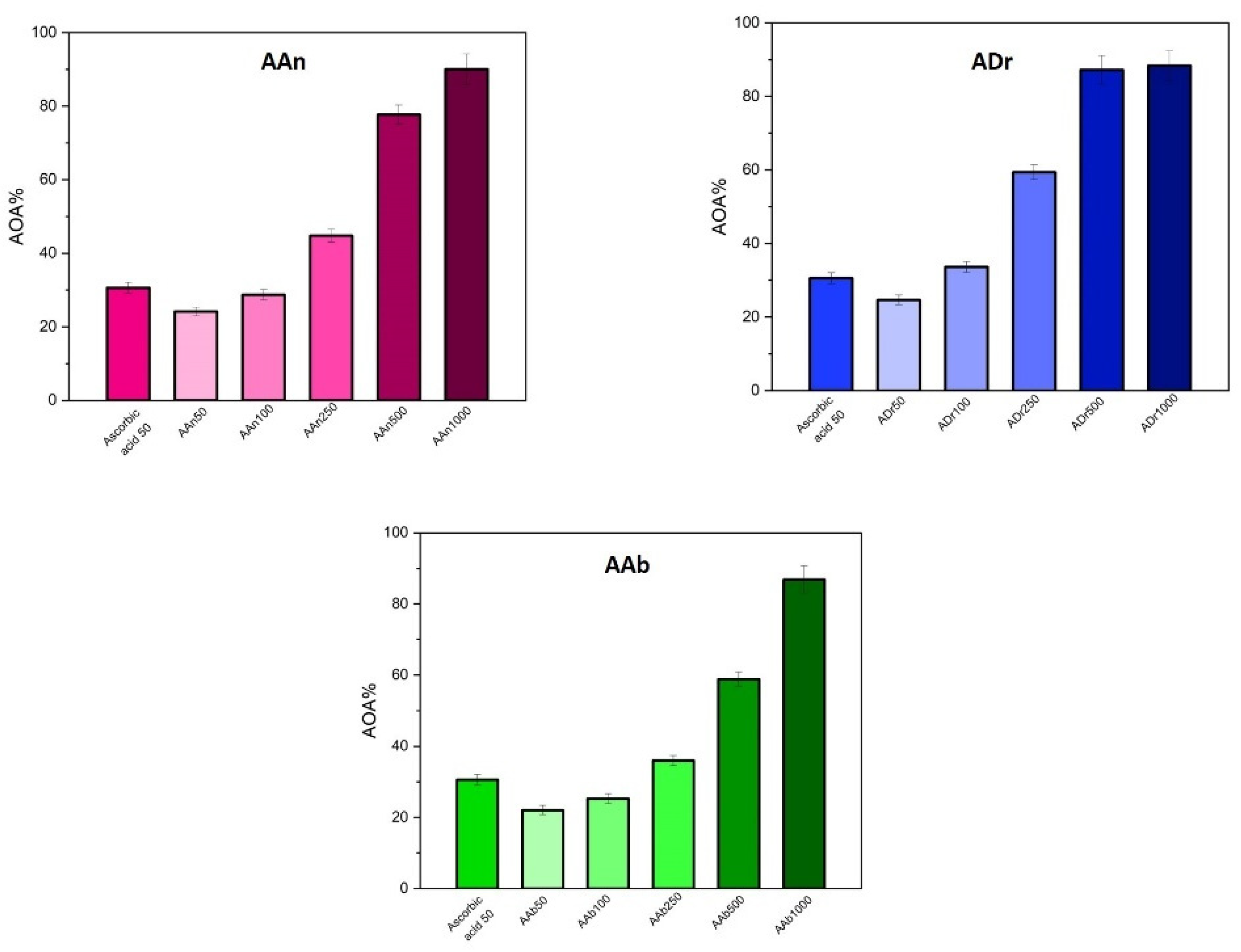 Applsci 12 01359 g001 Applsci 12 01359 g001