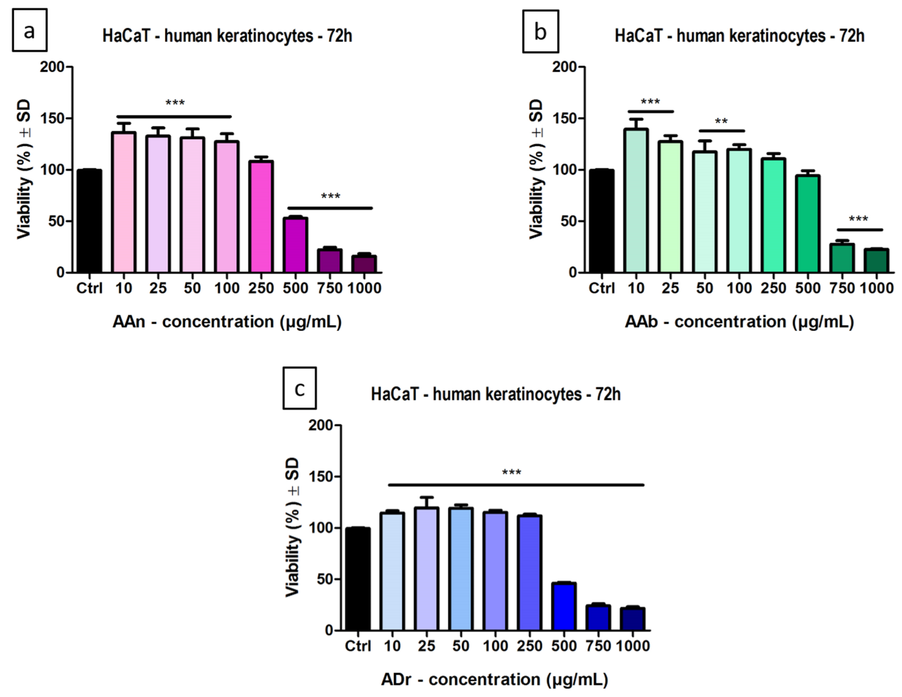 Applsci 12 01359 g002 Applsci 12 01359 g002