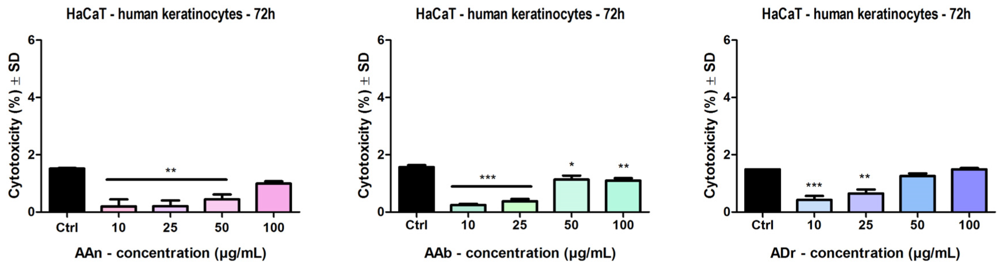 Applsci 12 01359 g003 Applsci 12 01359 g003