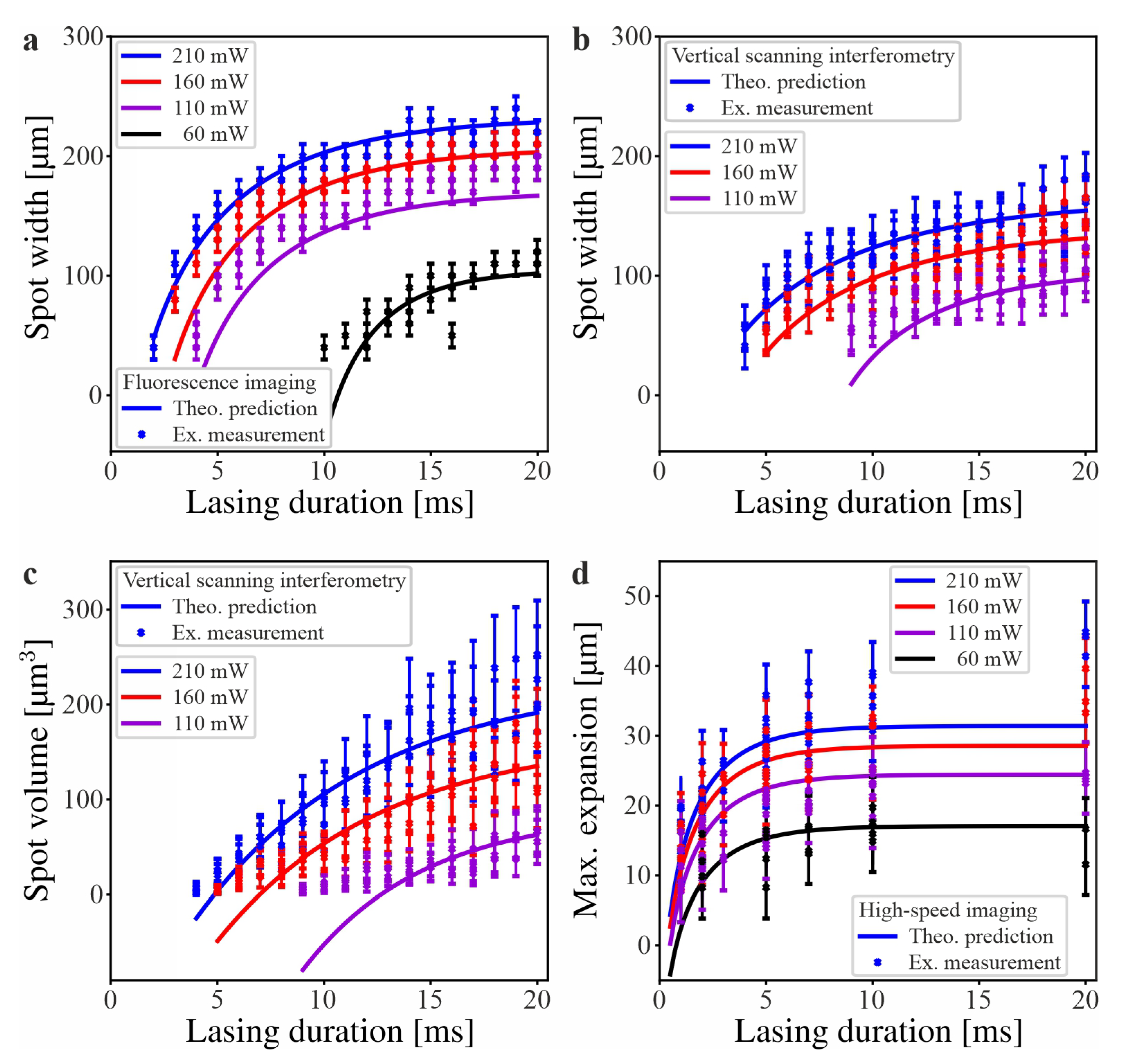 Applsci 12 01361 g002