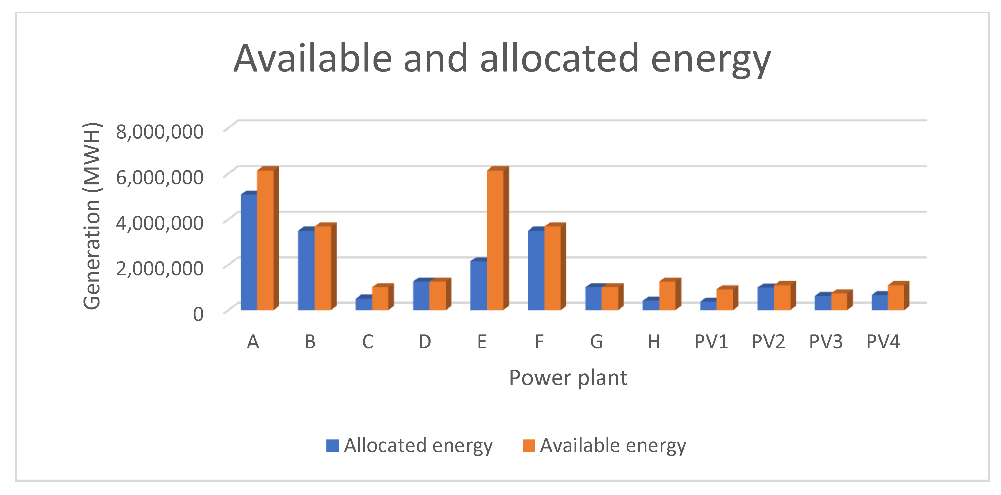 Applsci 12 01362 g004