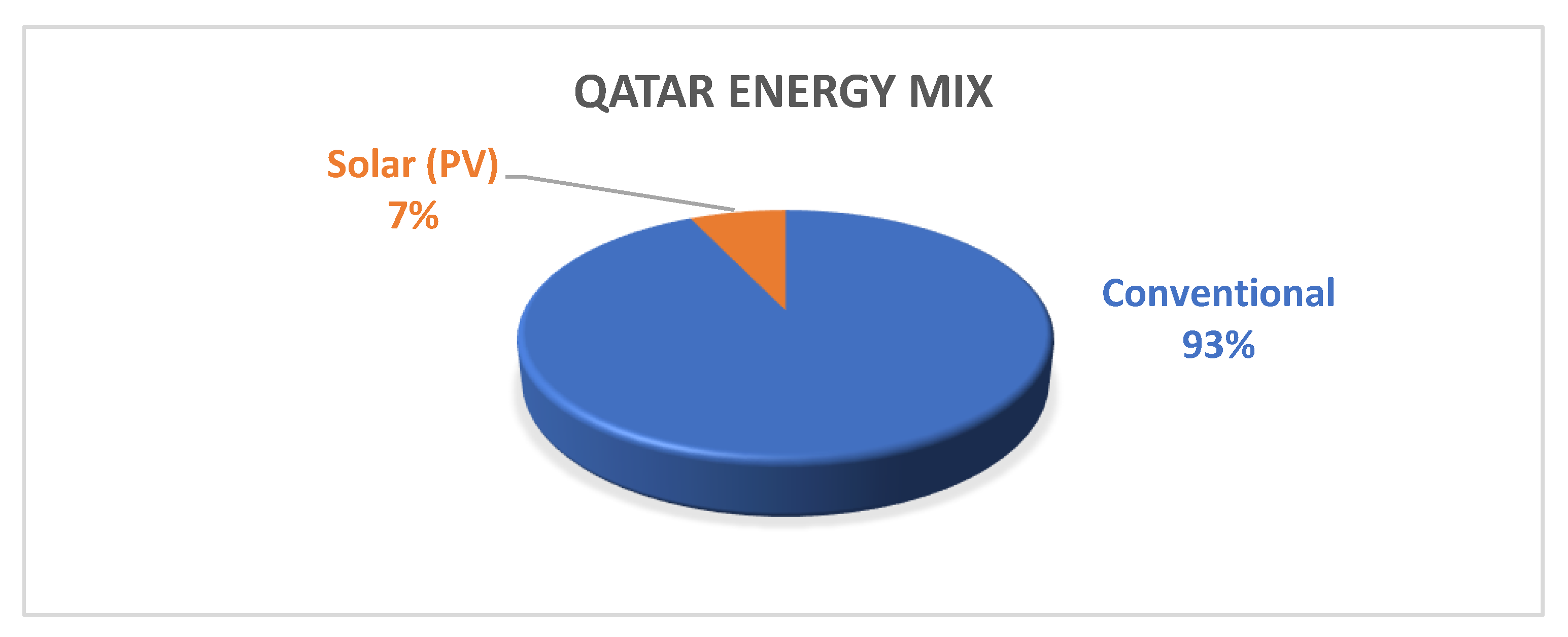 Applsci 12 01362 g006