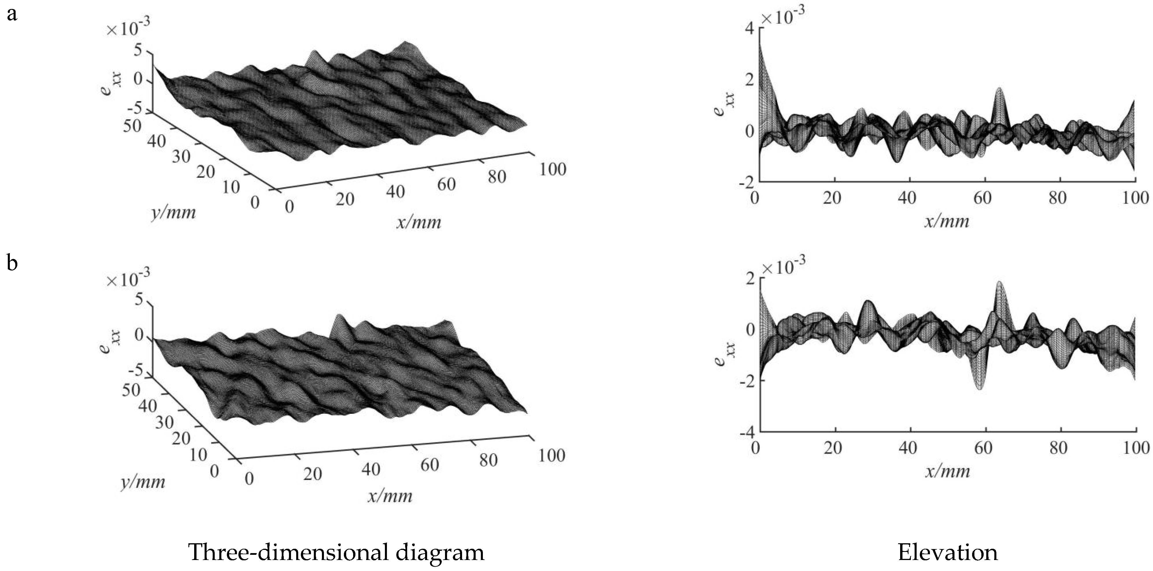 Applsci 12 01364 g003