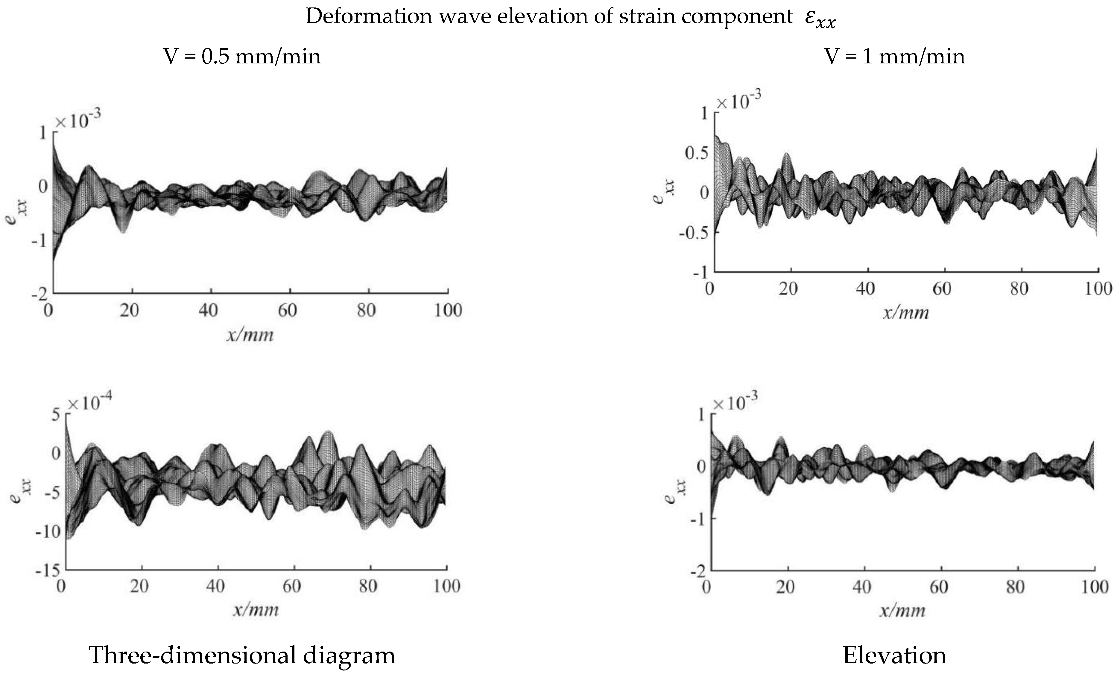 Applsci 12 01364 g004