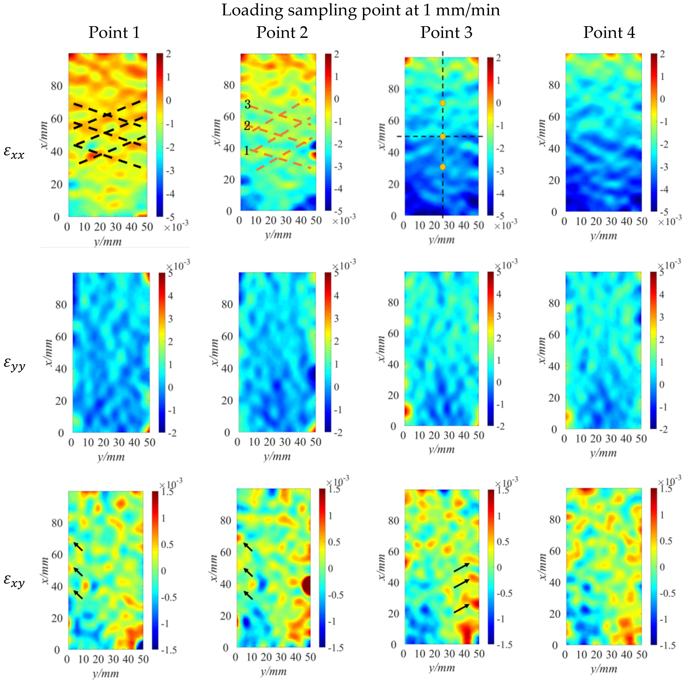 Applsci 12 01364 g007