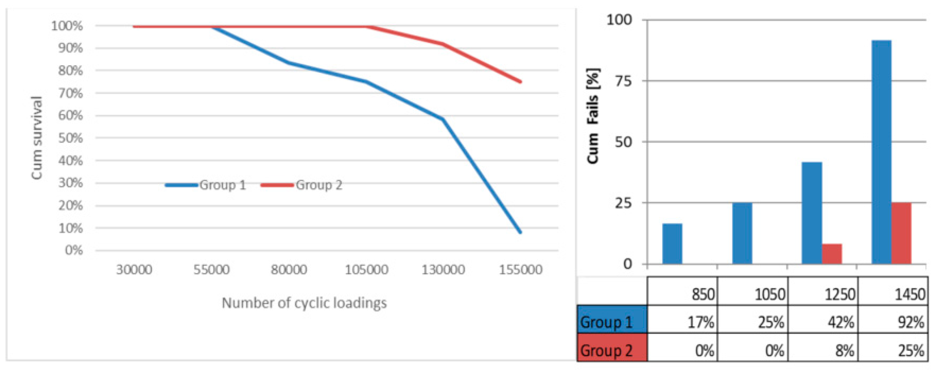Applsci 12 01365 g007
