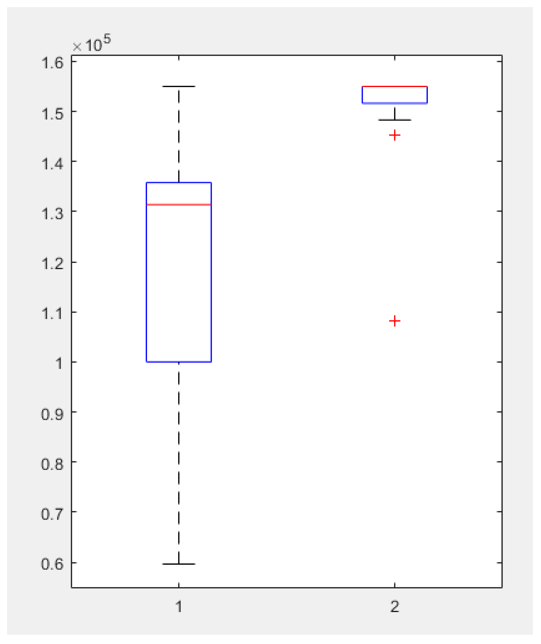 Applsci 12 01365 g009