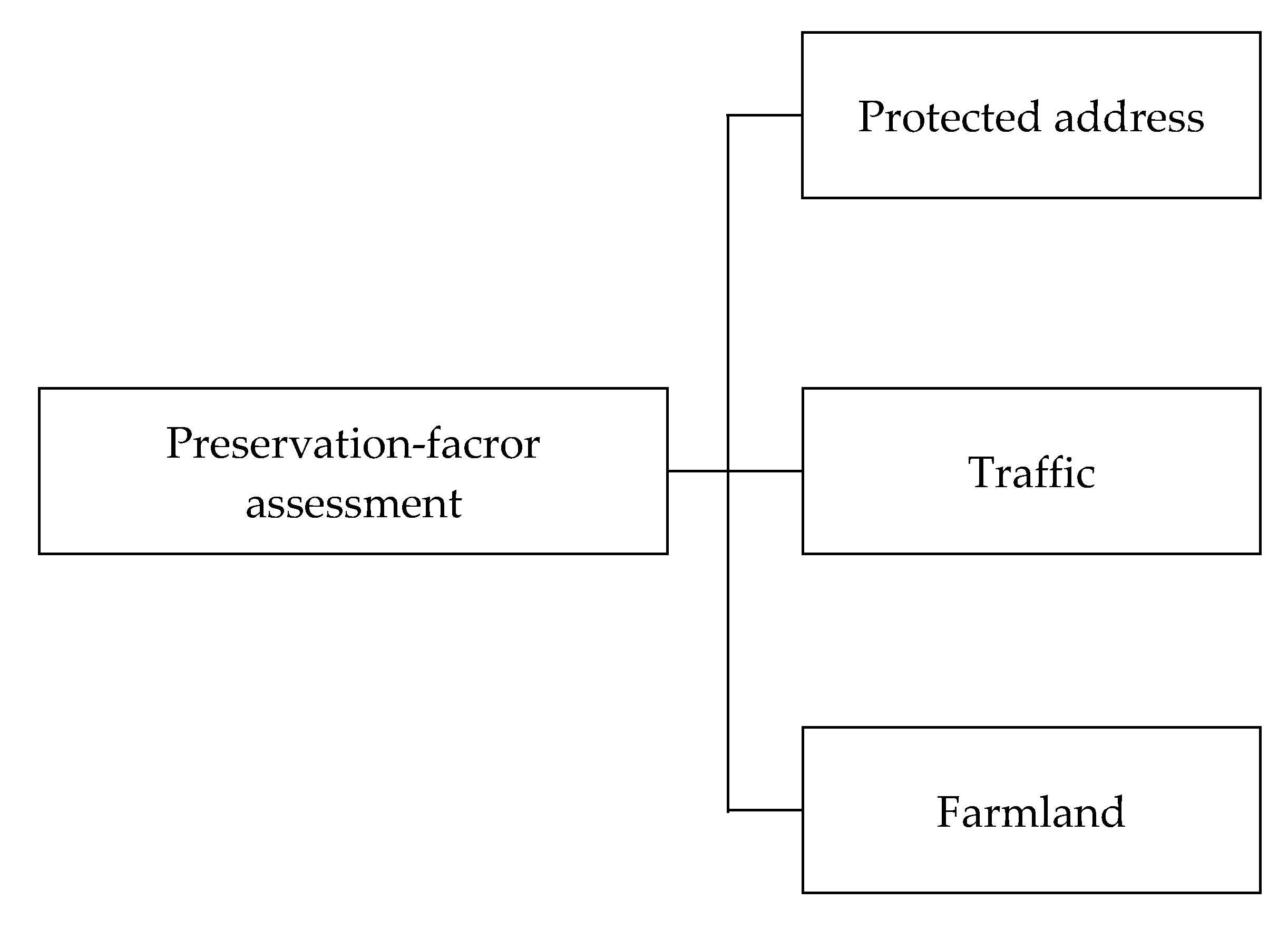 Applsci 12 01375 g003